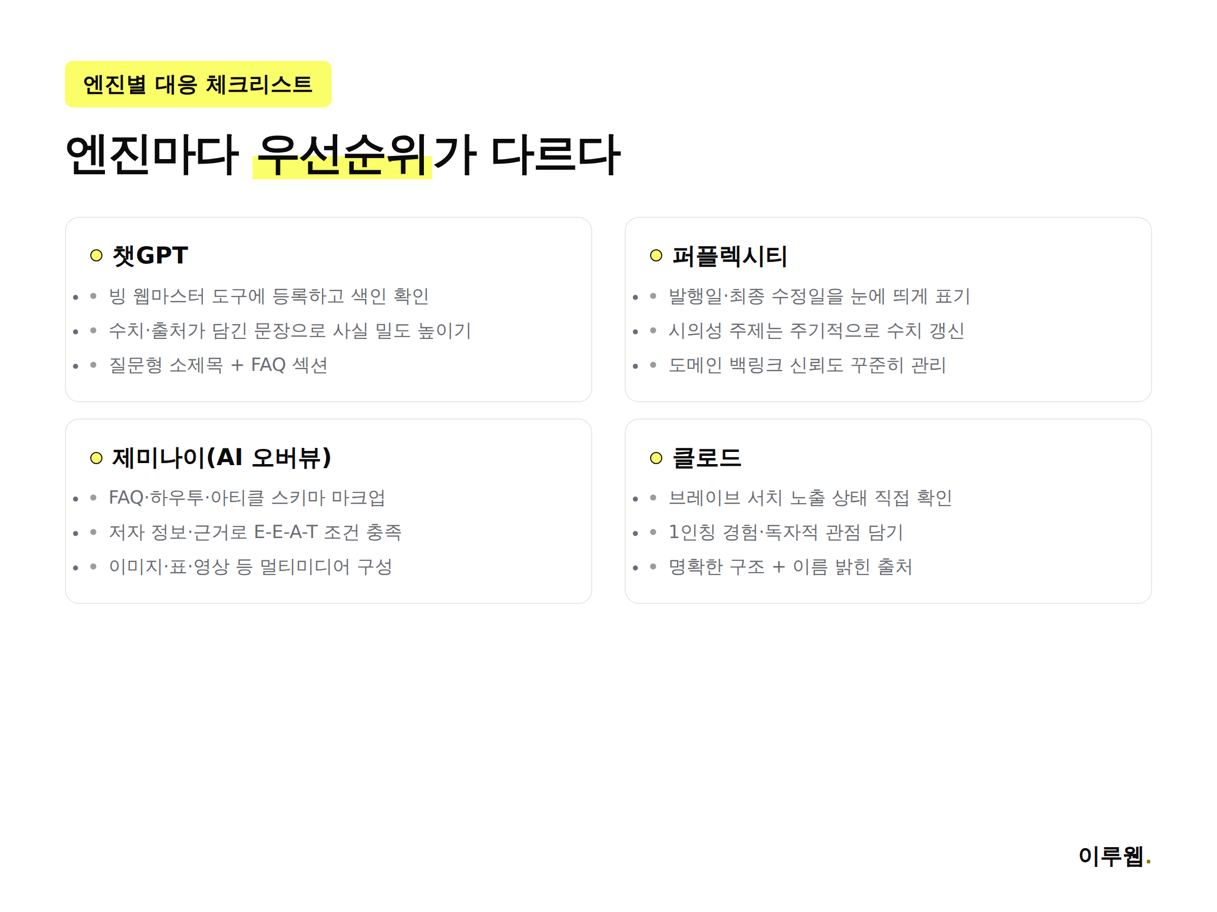 챗GPT·퍼플렉시티·제미나이·클로드 엔진별 GEO 대응 체크리스트 인포그래픽