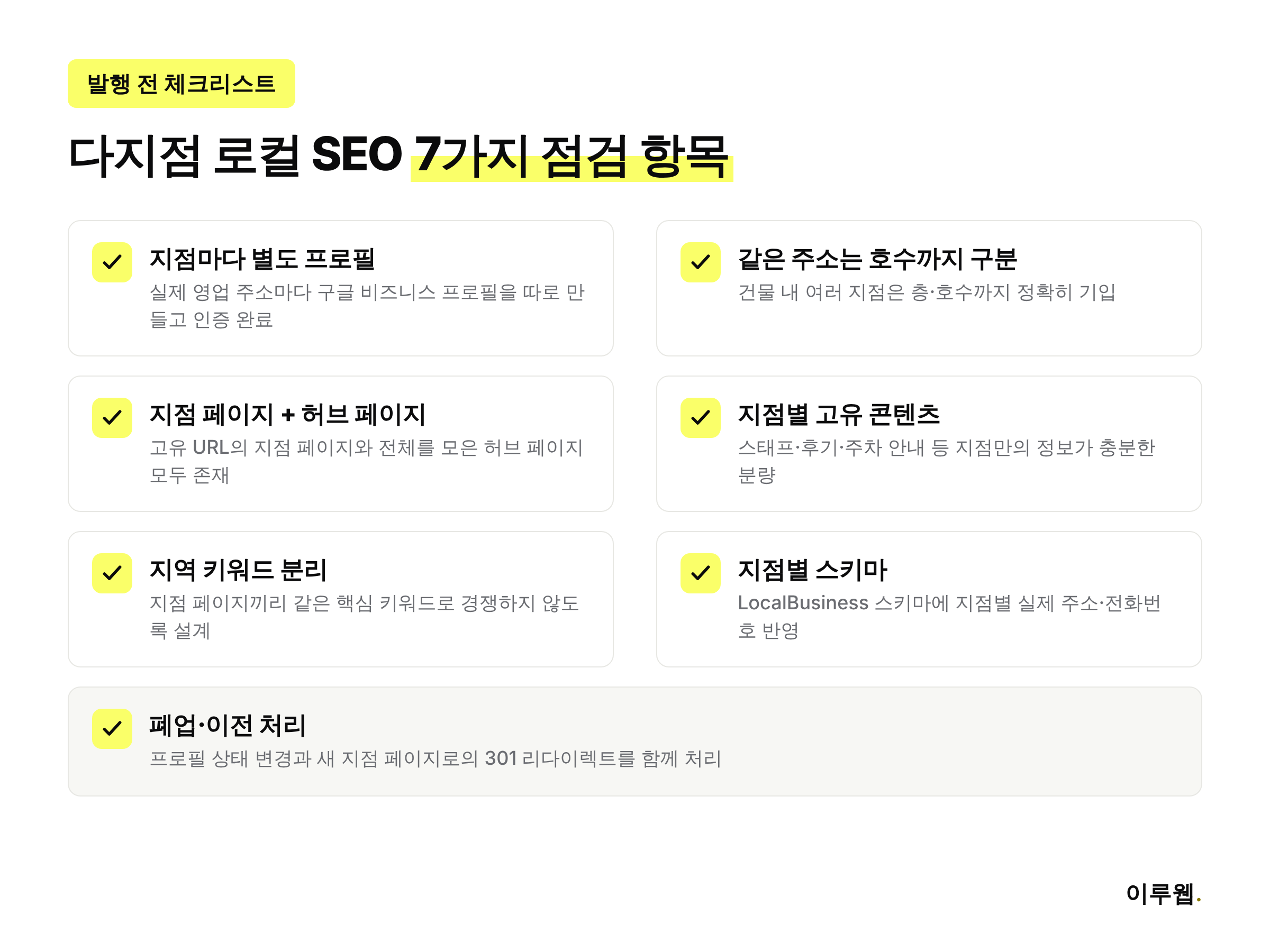 다지점 로컬 SEO 발행 전 체크리스트 인포그래픽