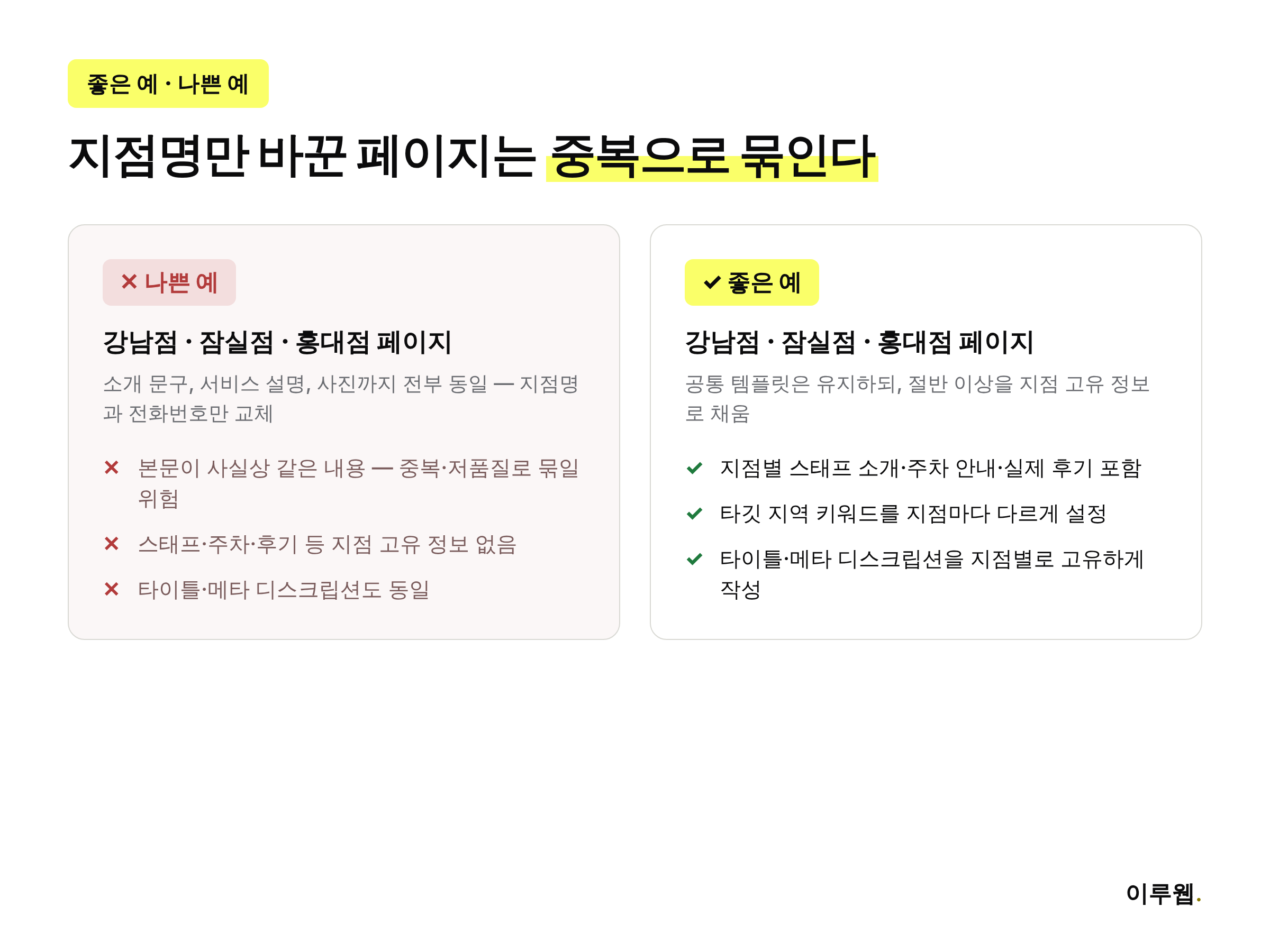 지점 페이지 콘텐츠 좋은 예와 나쁜 예 비교 인포그래픽