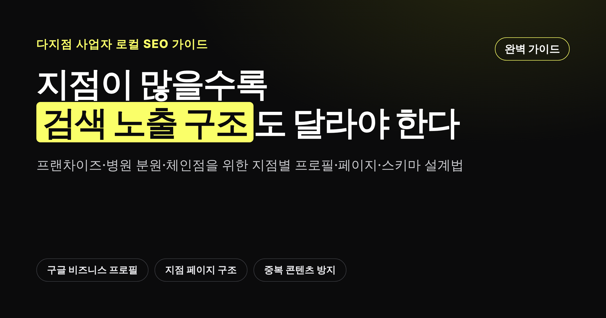 다지점 로컬 SEO 전략 카드뉴스형 커버 이미지
