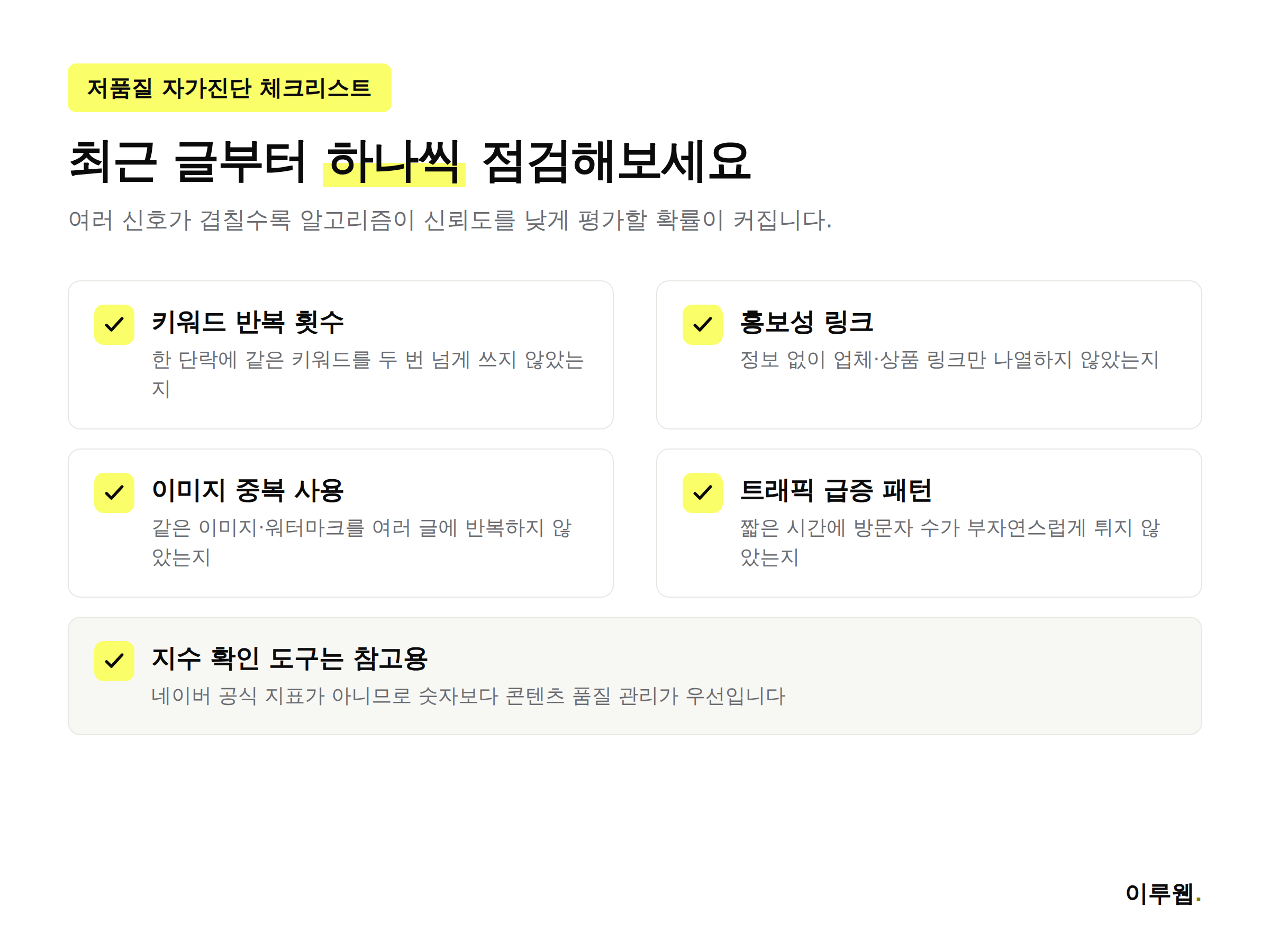 네이버 블로그 저품질 자가진단 체크리스트 인포그래픽