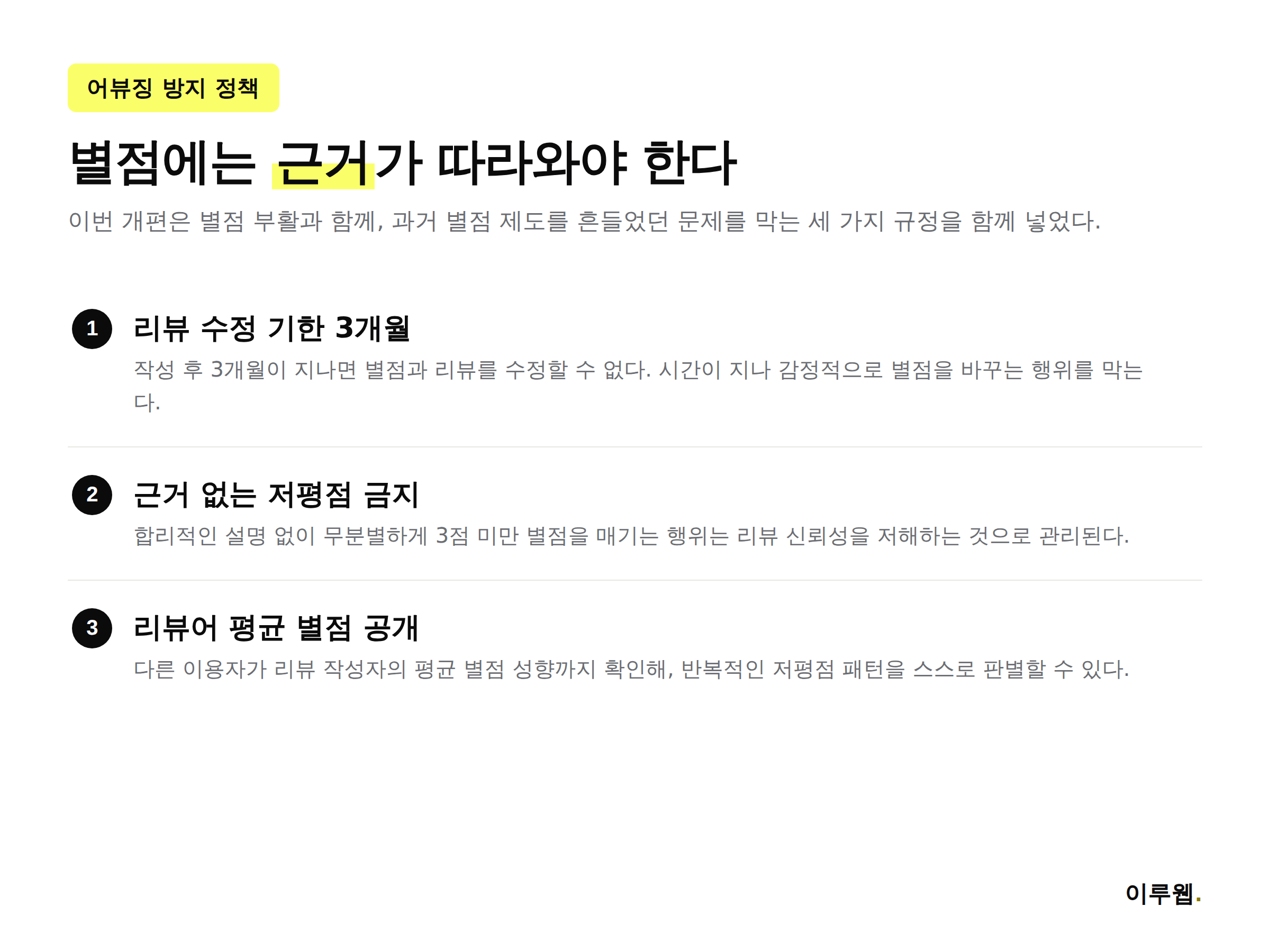 네이버 플레이스 리뷰 어뷰징 방지 정책 3가지 규정 인포그래픽