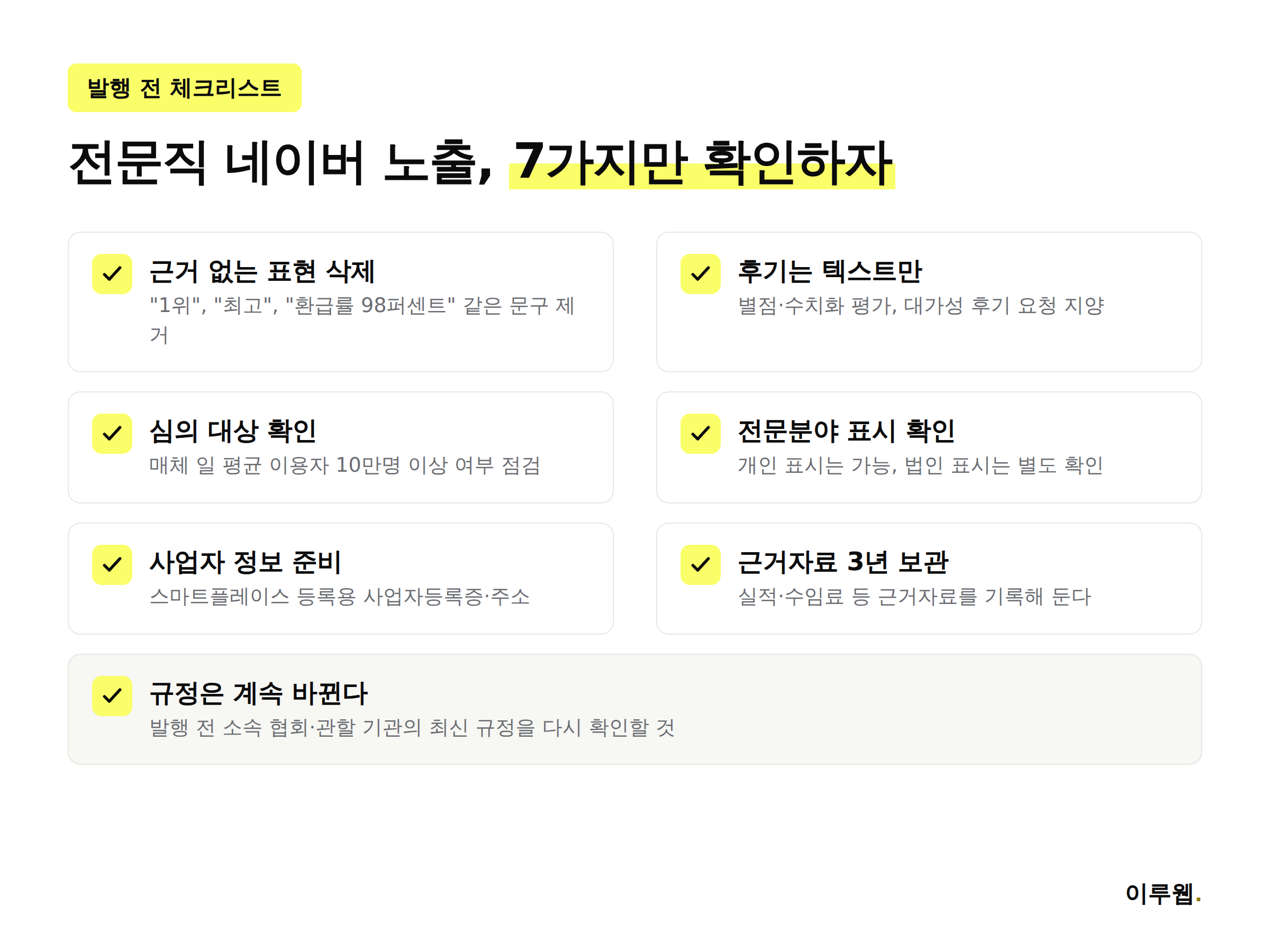 전문직 네이버 노출 전 광고 규정 체크리스트