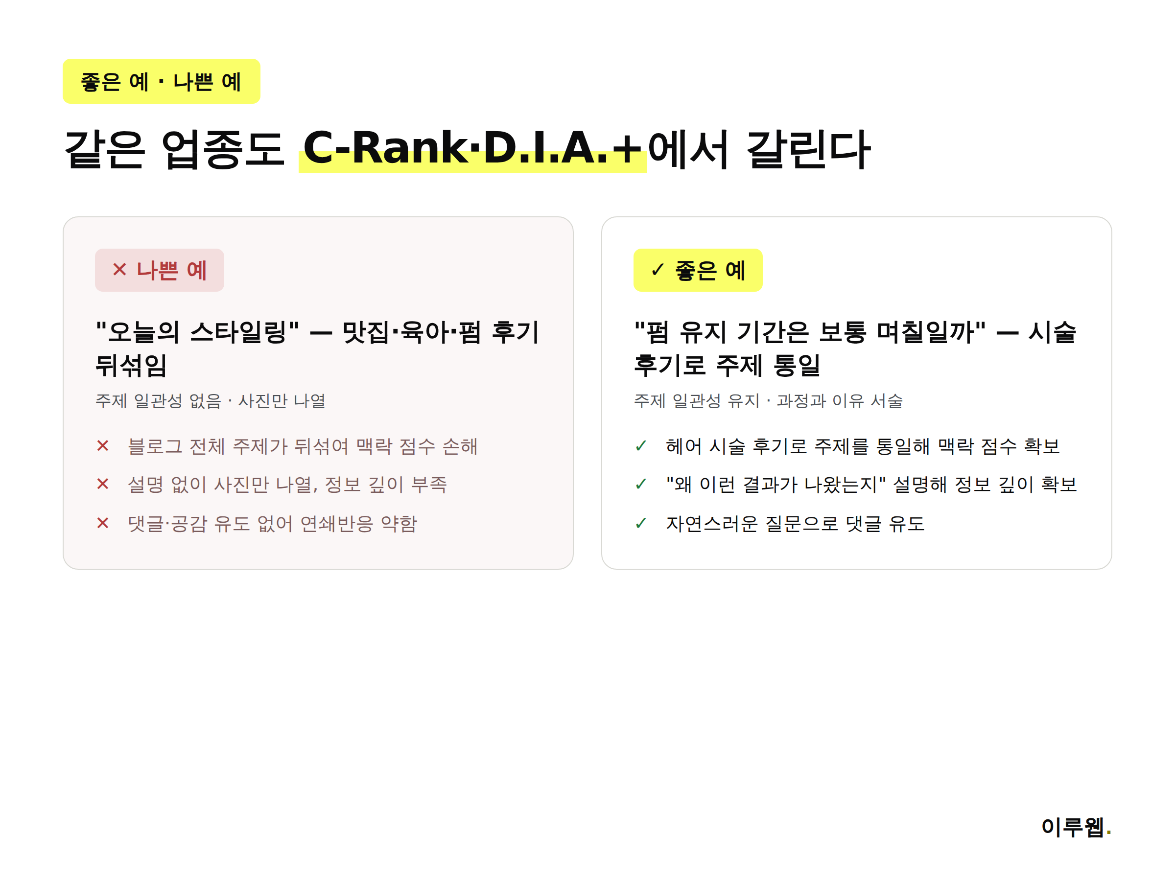 네이버 C-Rank D.I.A.+ 최적화 나쁜 예 좋은 예 비교 인포그래픽