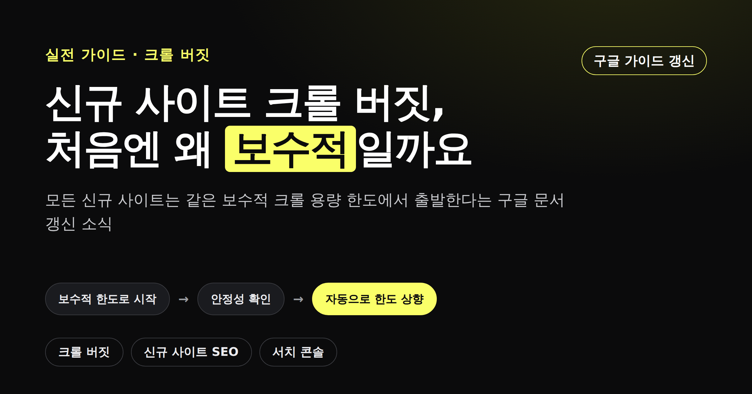 신규 사이트가 보수적인 크롤 용량 한도에서 시작한다는 구글 가이드 갱신 요약