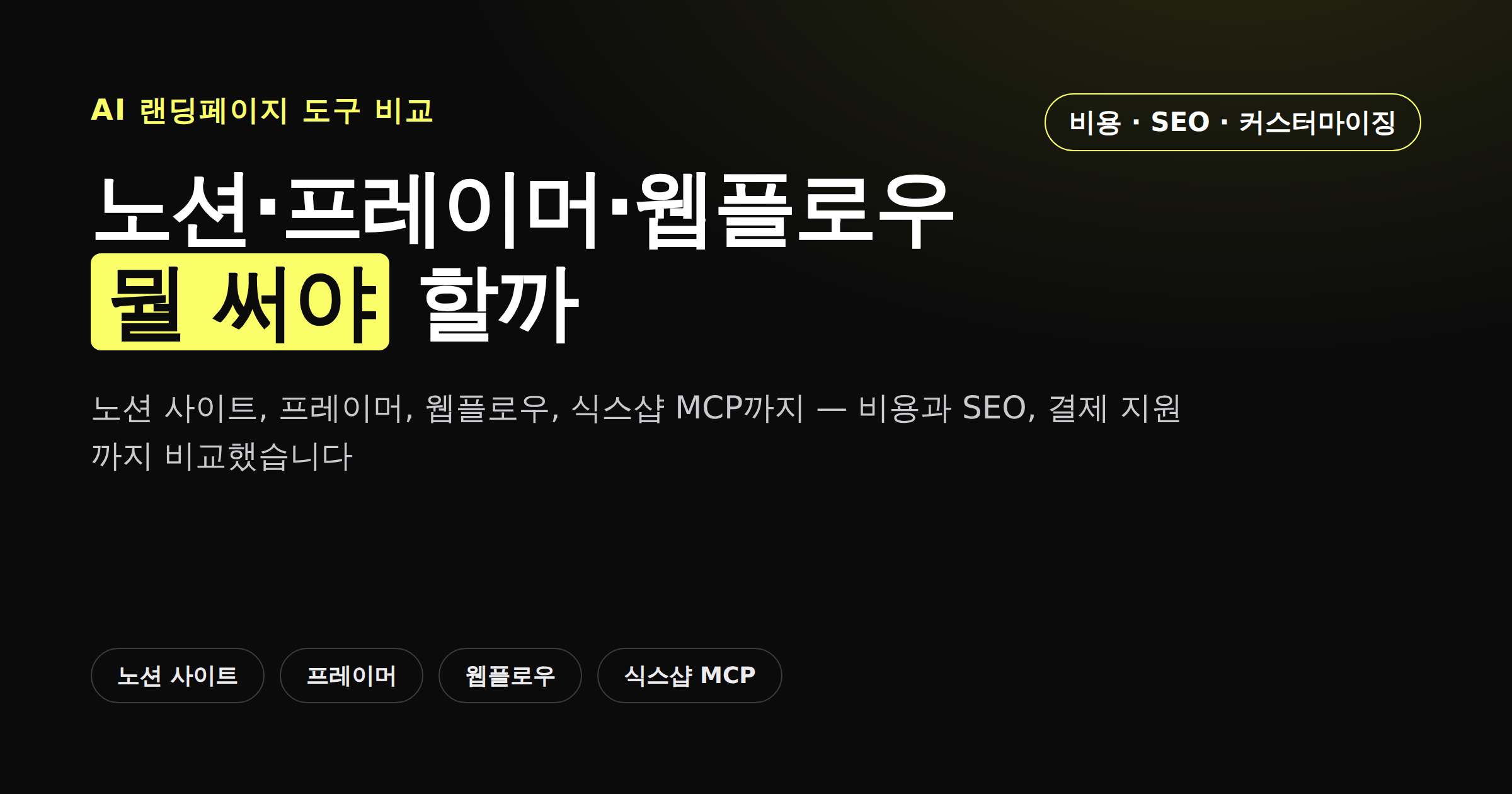 노션 사이트, 프레이머, 웹플로우, 식스샵 MCP AI 랜딩페이지 도구 비교 카드뉴스형 이미지