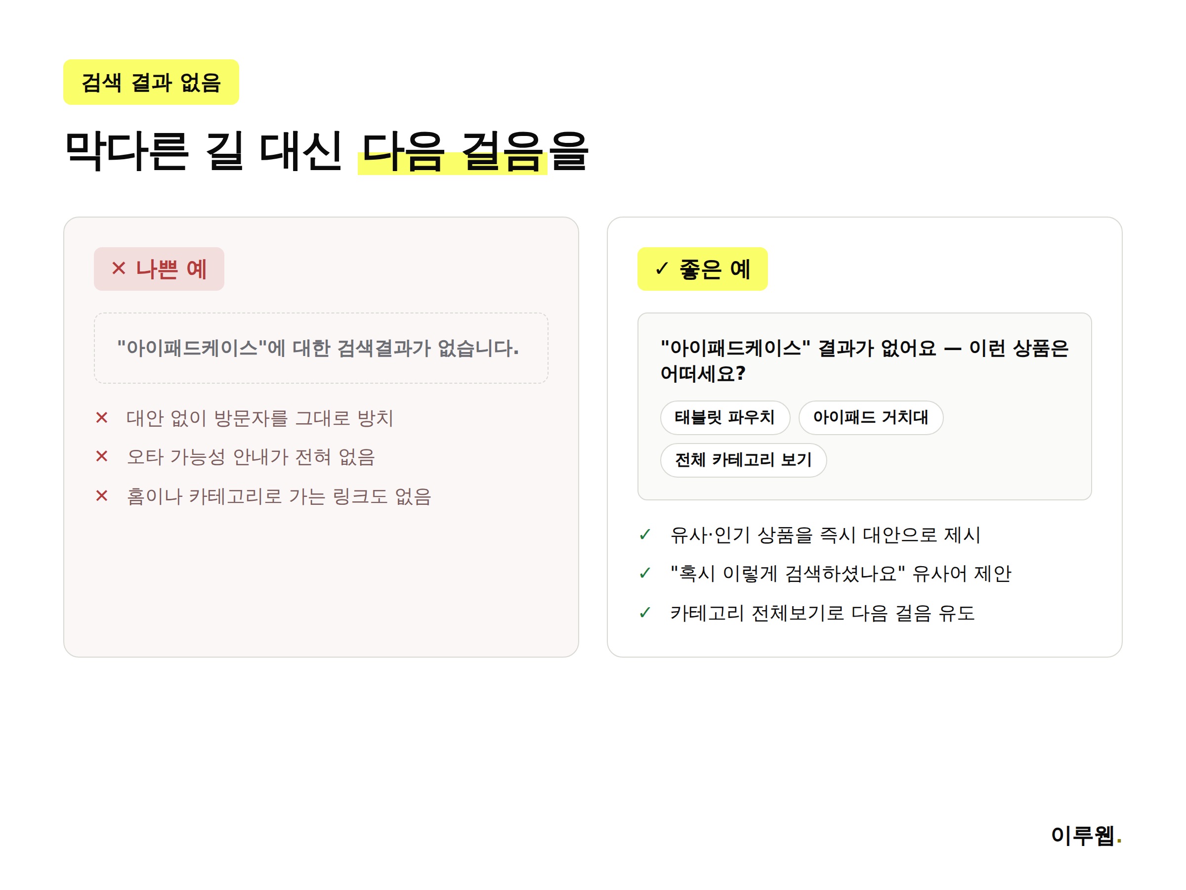 검색 결과 없음 화면의 나쁜 예와 좋은 예를 비교한 인포그래픽