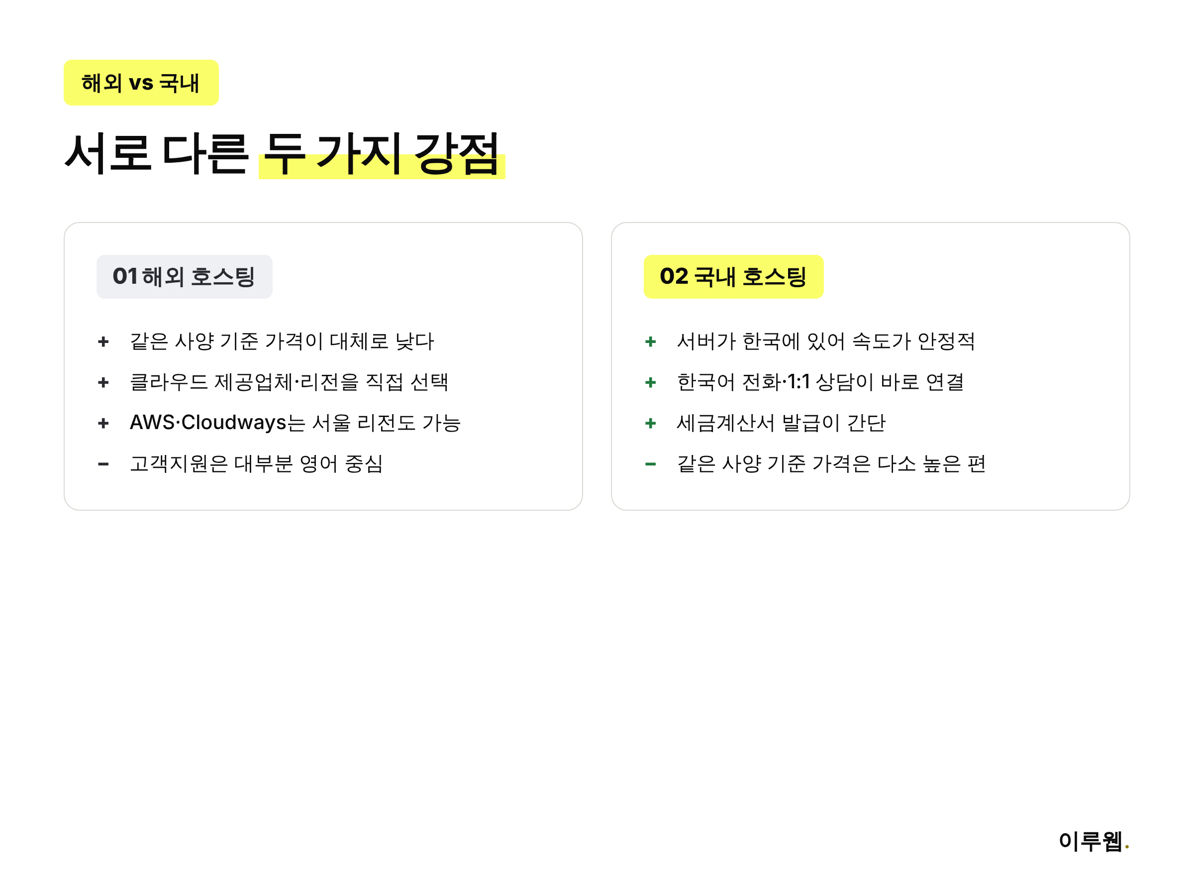 해외 호스팅과 국내 호스팅의 장점을 나란히 비교한 인포그래픽