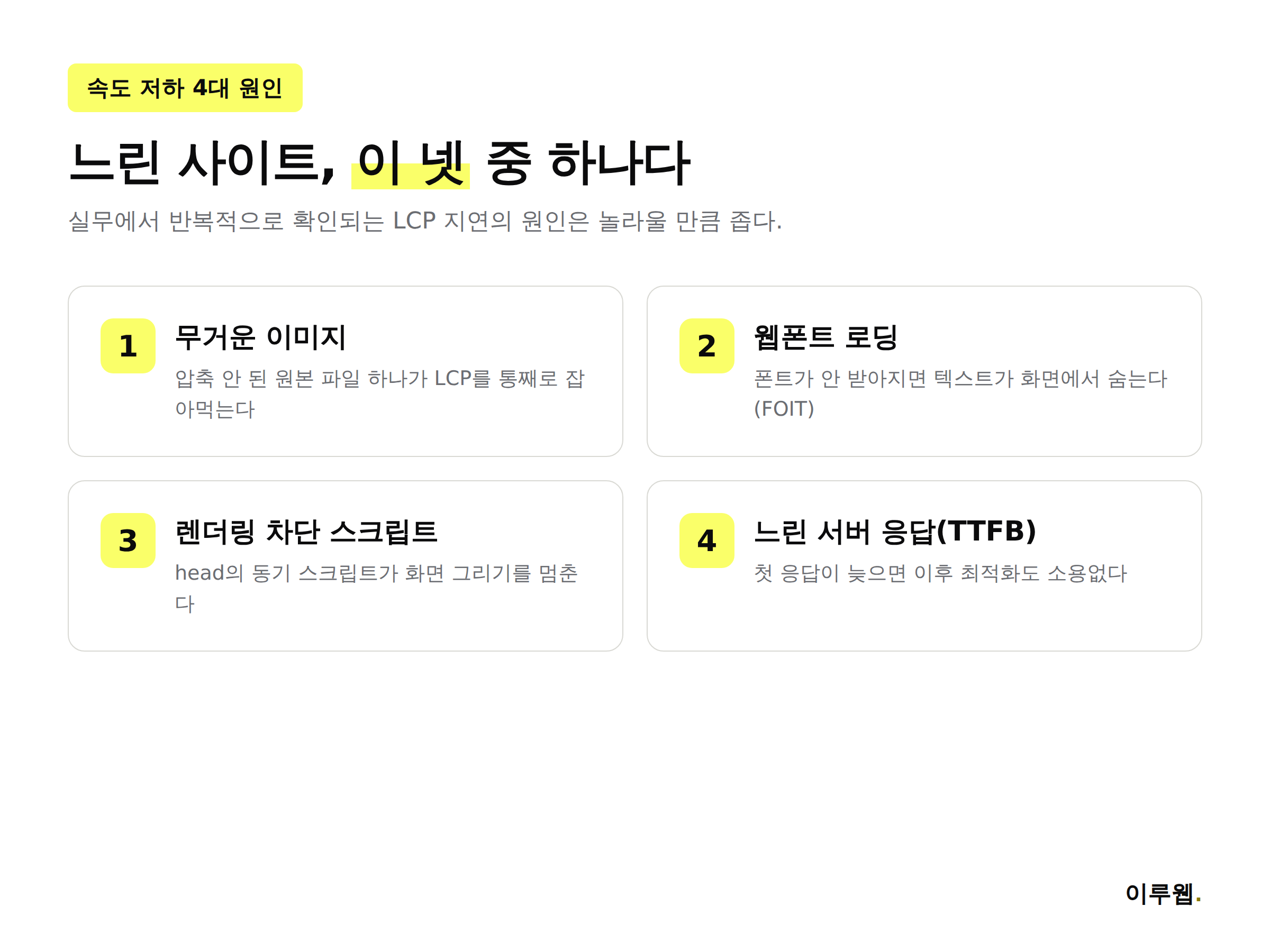 웹사이트 속도를 늦추는 4가지 원인, 이미지 폰트 스크립트 서버를 정리한 인포그래픽