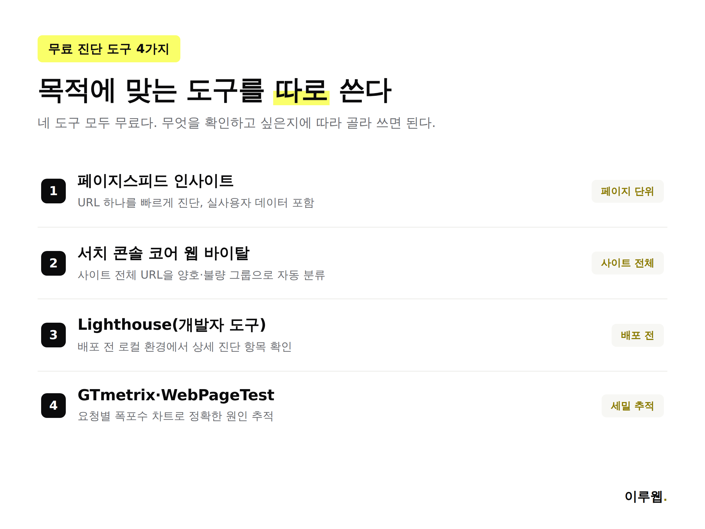 웹사이트 속도 측정 무료 도구 4가지 페이지스피드 인사이트 서치콘솔 라이트하우스 GT메트릭스 비교 인포그래픽