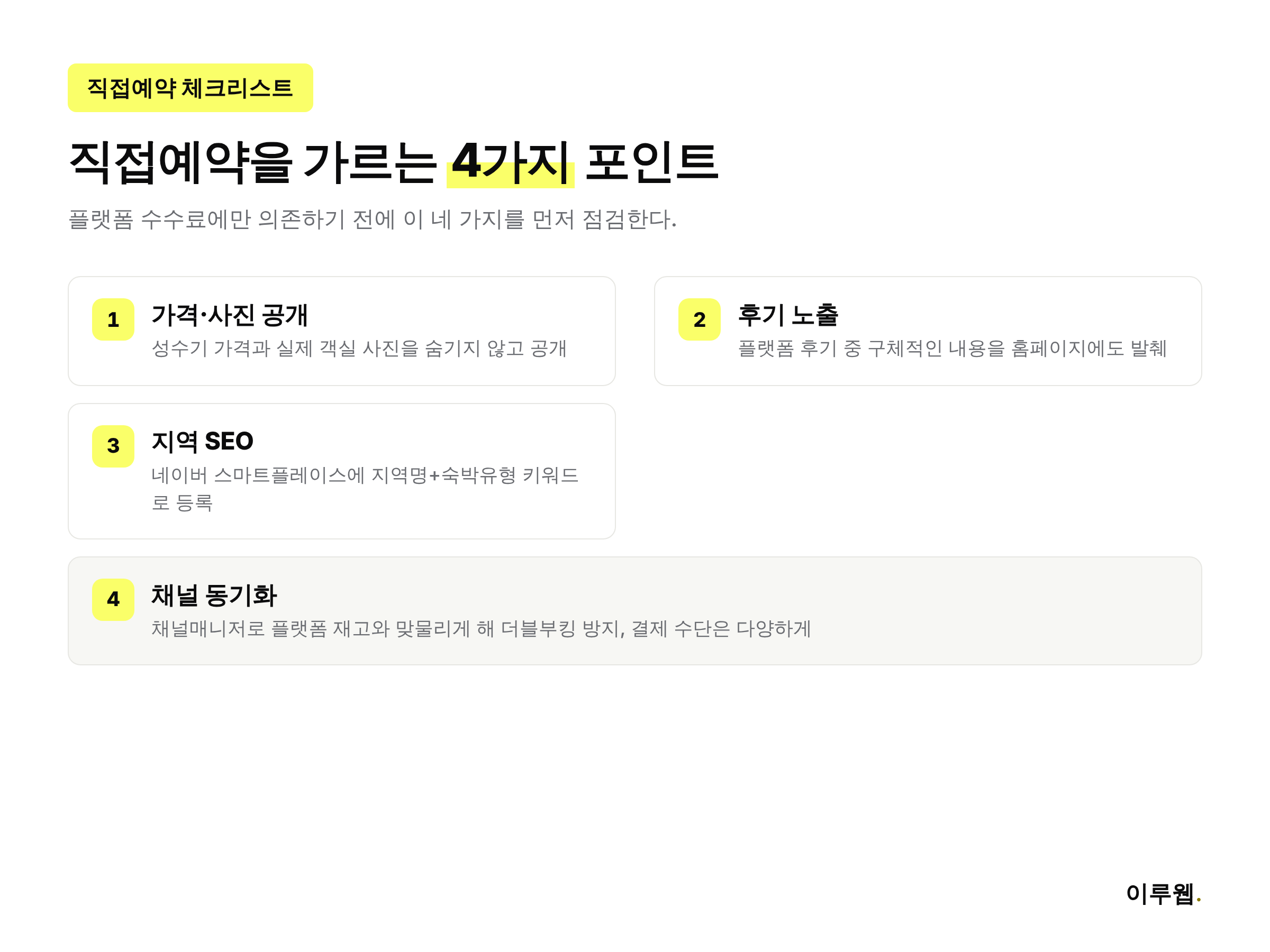 펜션·게스트하우스 홈페이지 직접예약을 늘리는 체크리스트 4가지를 보여주는 인포그래픽