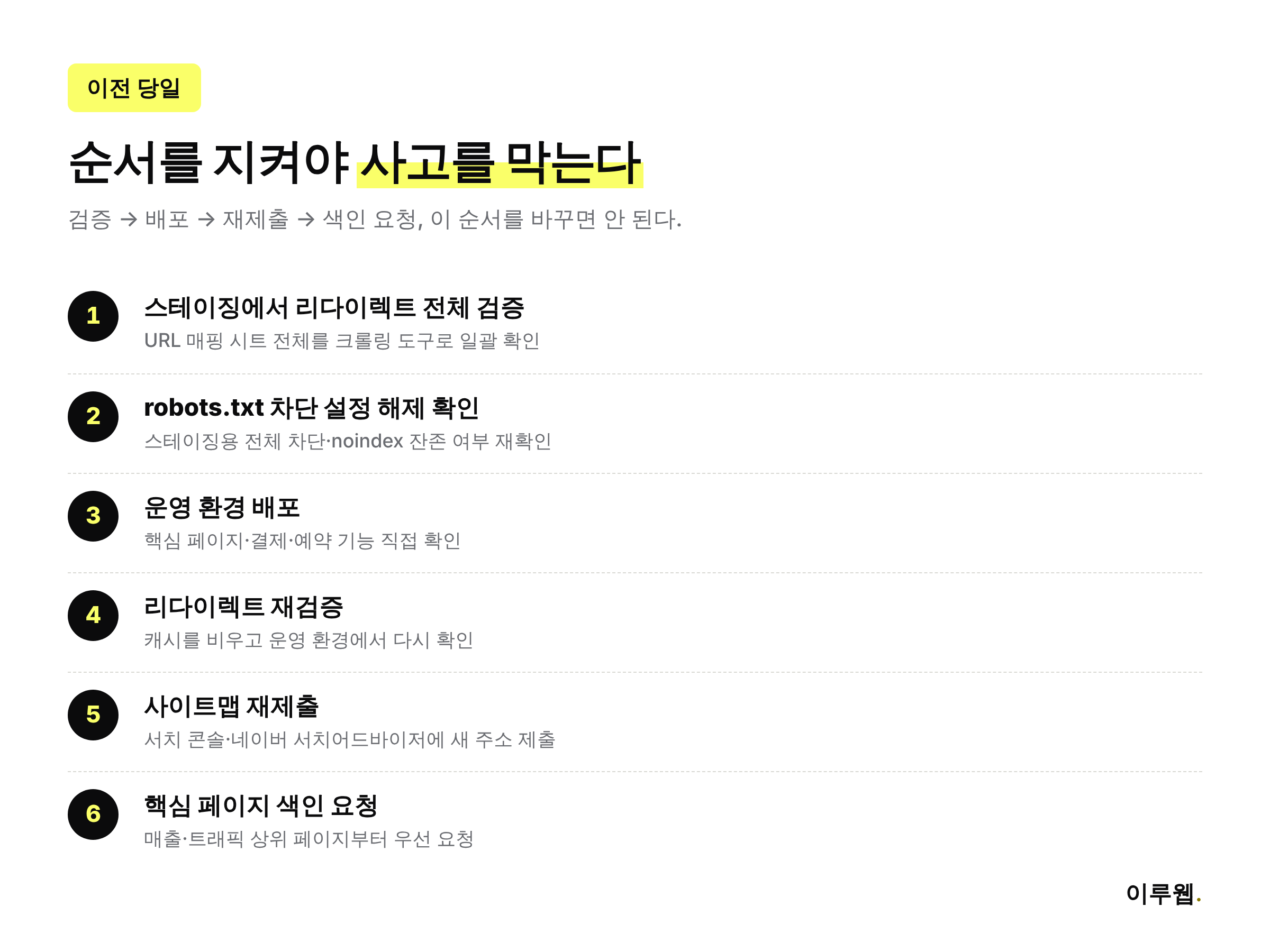 플랫폼 이전 당일 진행해야 할 6단계 순서를 보여주는 타임라인 인포그래픽