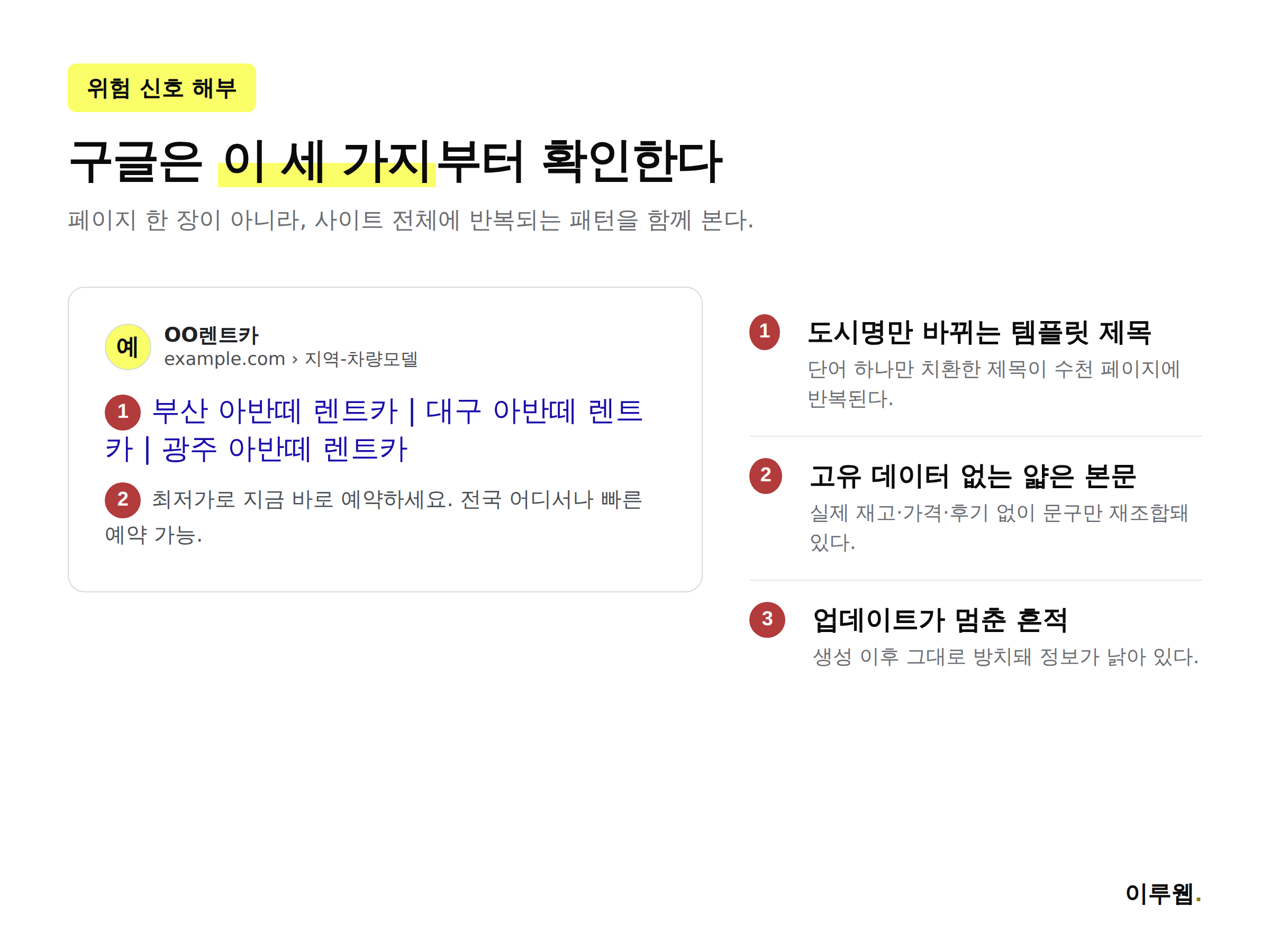 구글이 프로그래매틱 SEO 페이지에서 확인하는 세 가지 위험 신호를 정리한 인포그래픽