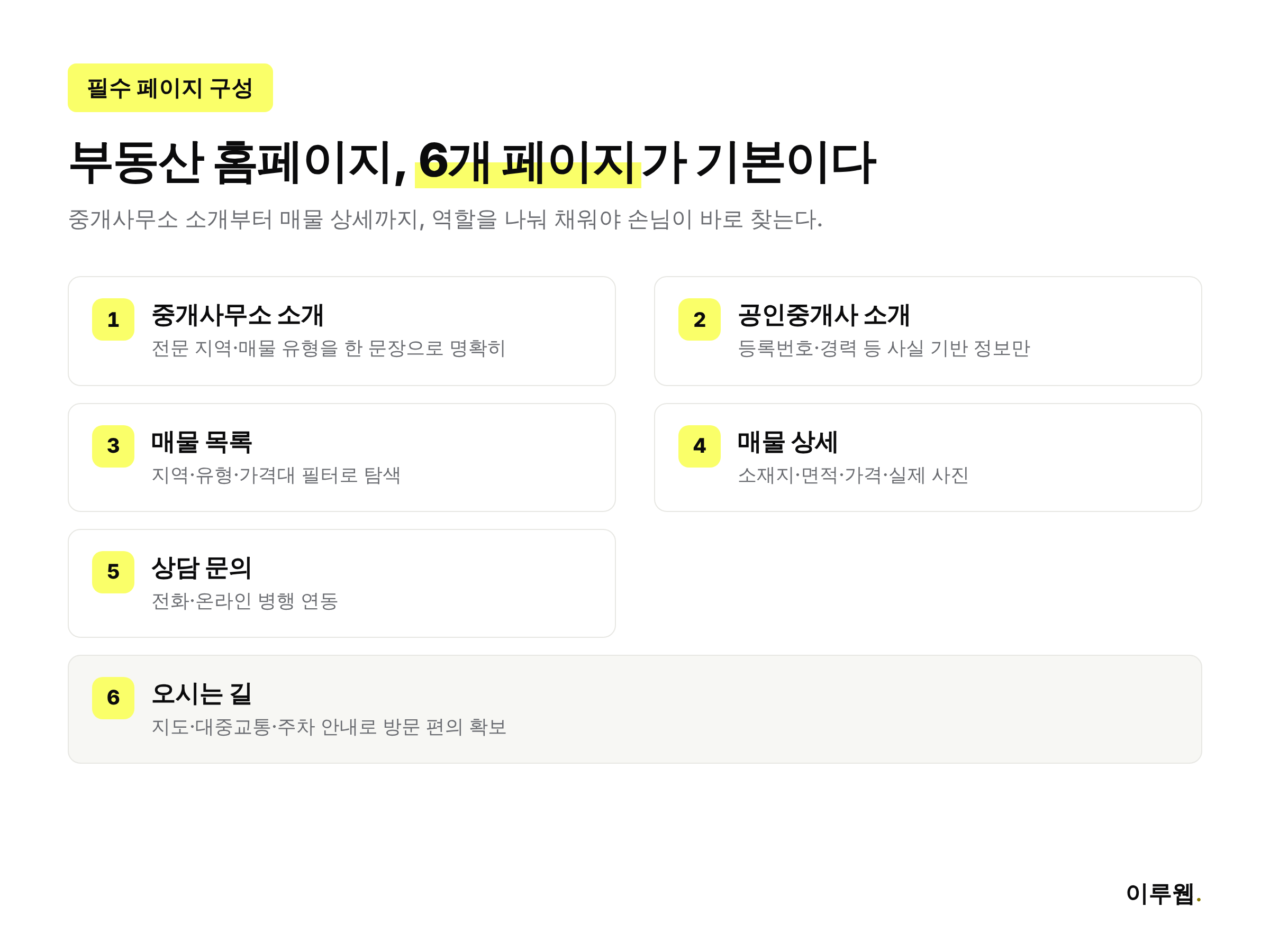 부동산 홈페이지 필수 페이지 구성을 정리한 체크리스트 이미지