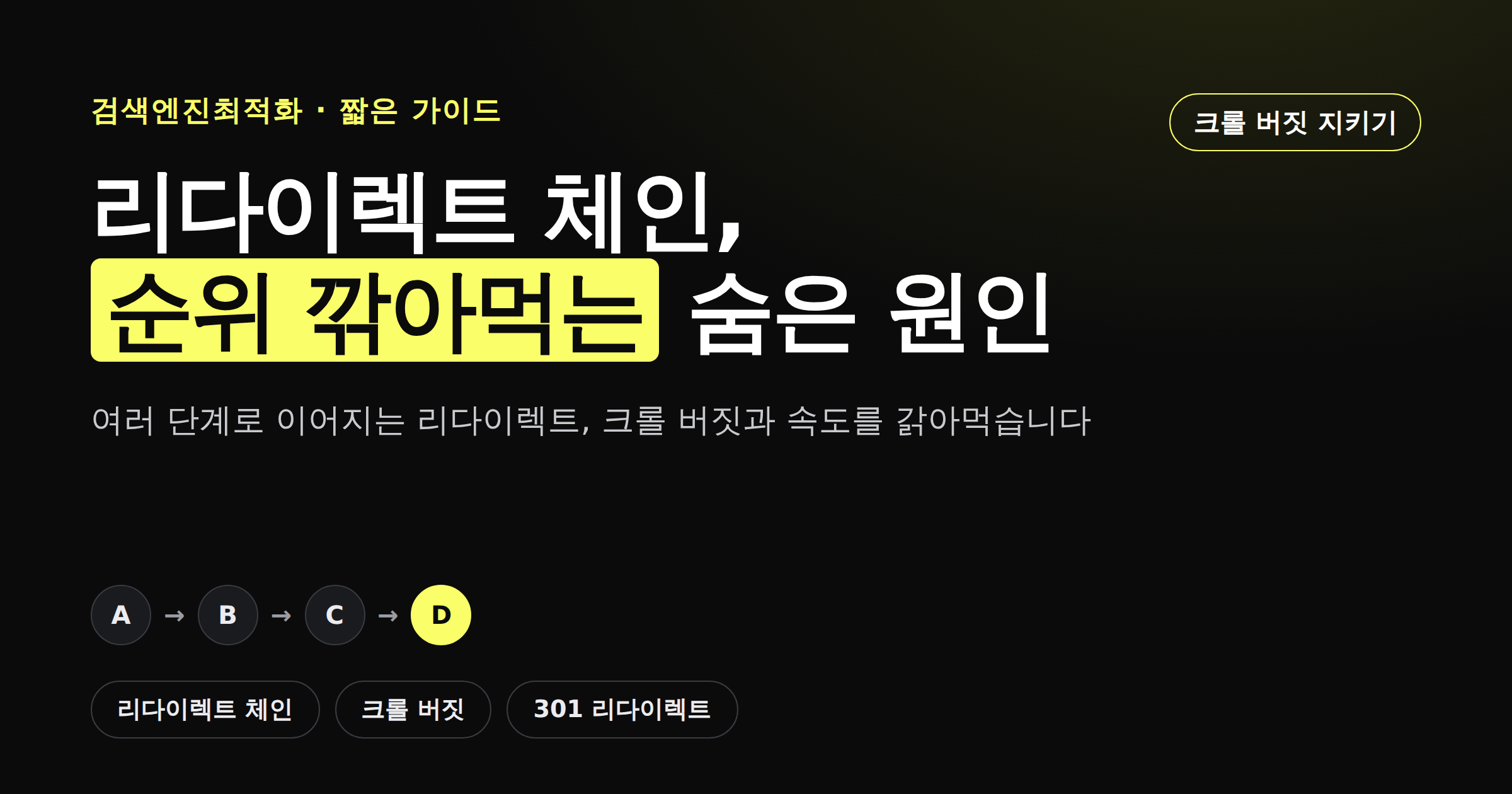 리다이렉트 체인이 크롤 버짓과 속도를 갉아먹는 구조를 보여주는 카드뉴스 썸네일