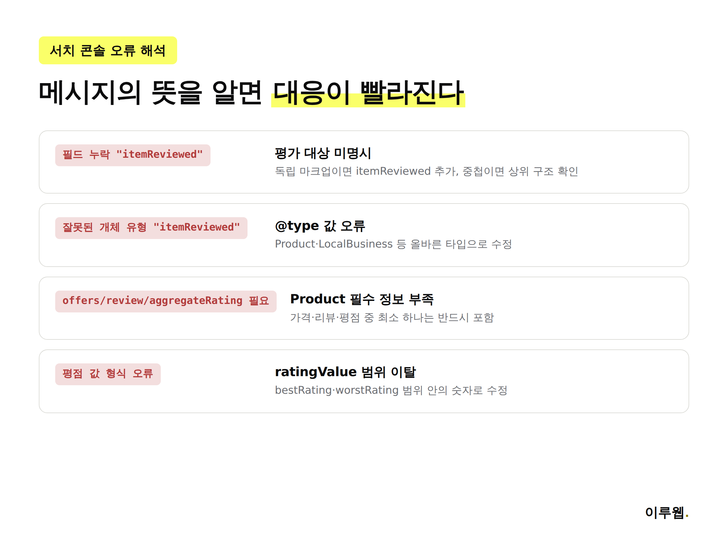 서치 콘솔 리뷰 스니펫 오류 메시지와 원인 정리 인포그래픽