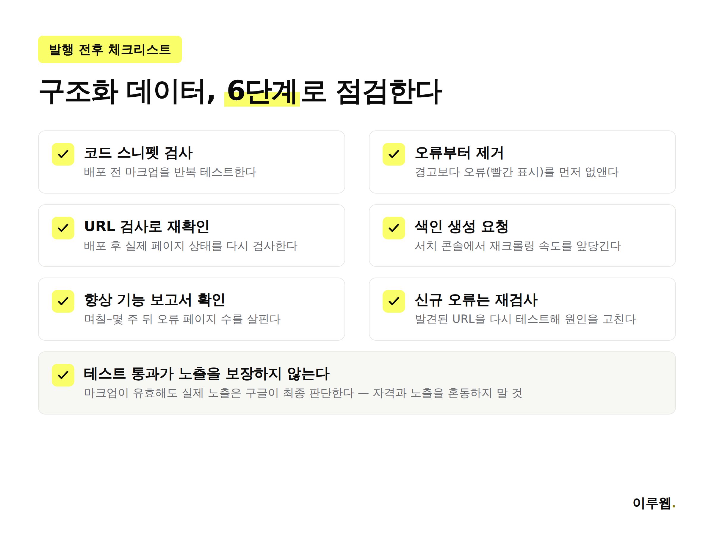 구조화 데이터 발행 전후 리치 결과 테스트 체크리스트 인포그래픽