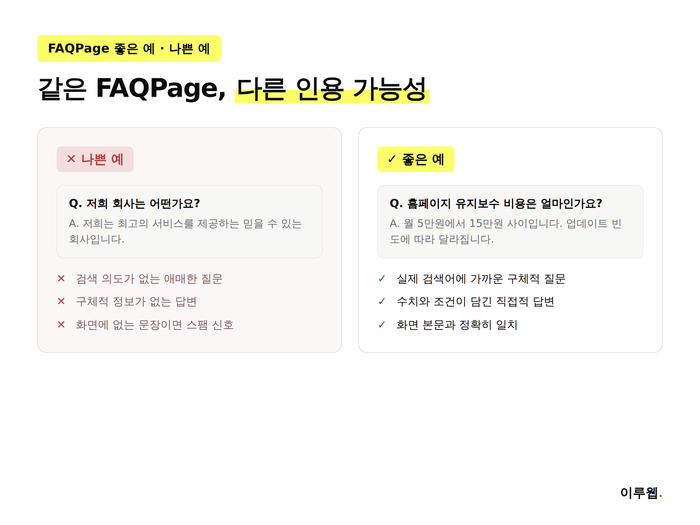 FAQPage 스키마 나쁜 예와 좋은 예 비교, 애매한 질문과 구체적 답변의 차이