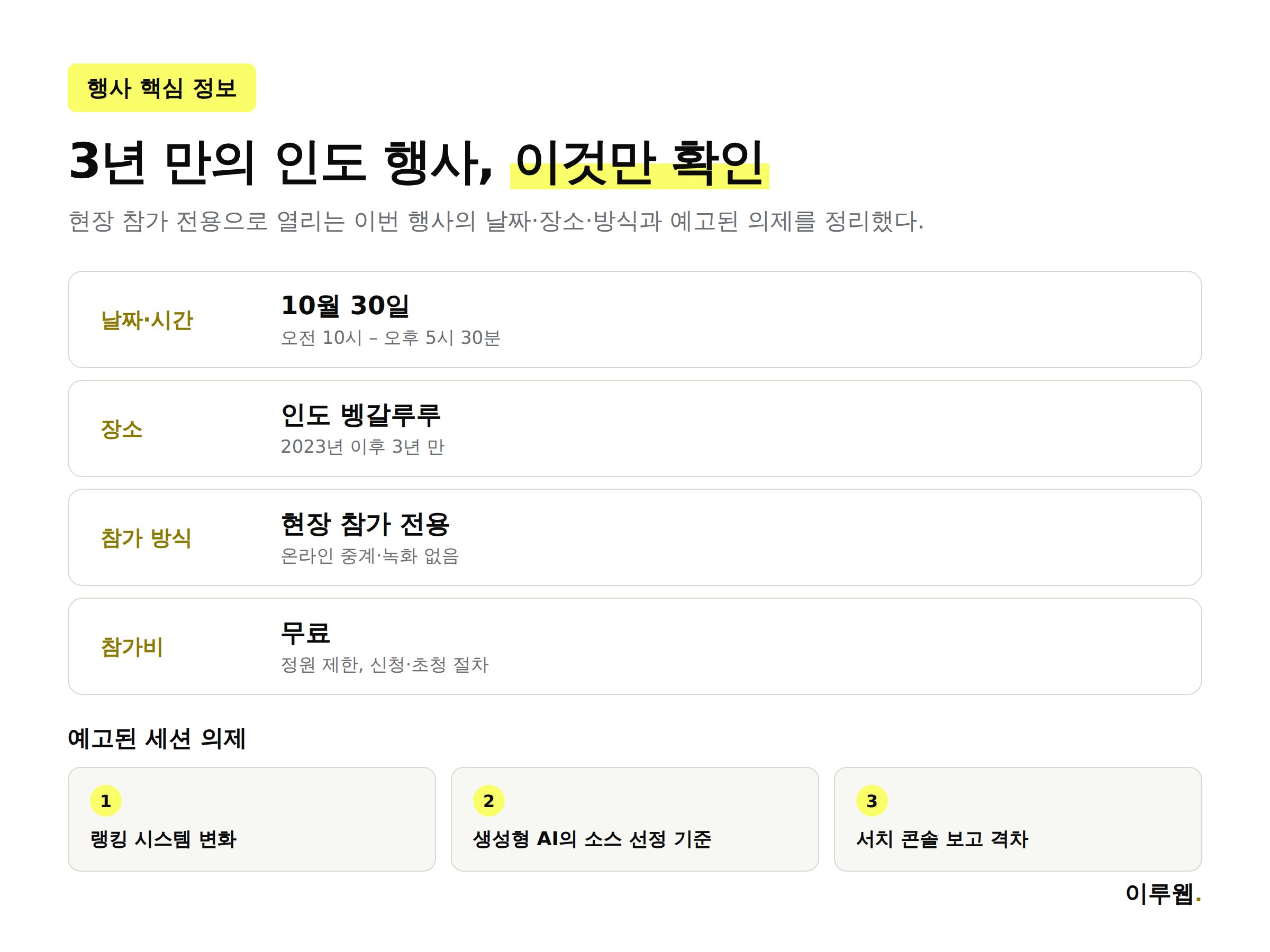 구글 서치 센트럴 라이브 인도 2026 벵갈루루 행사의 날짜, 장소, 방식, 의제를 정리한 인포그래픽