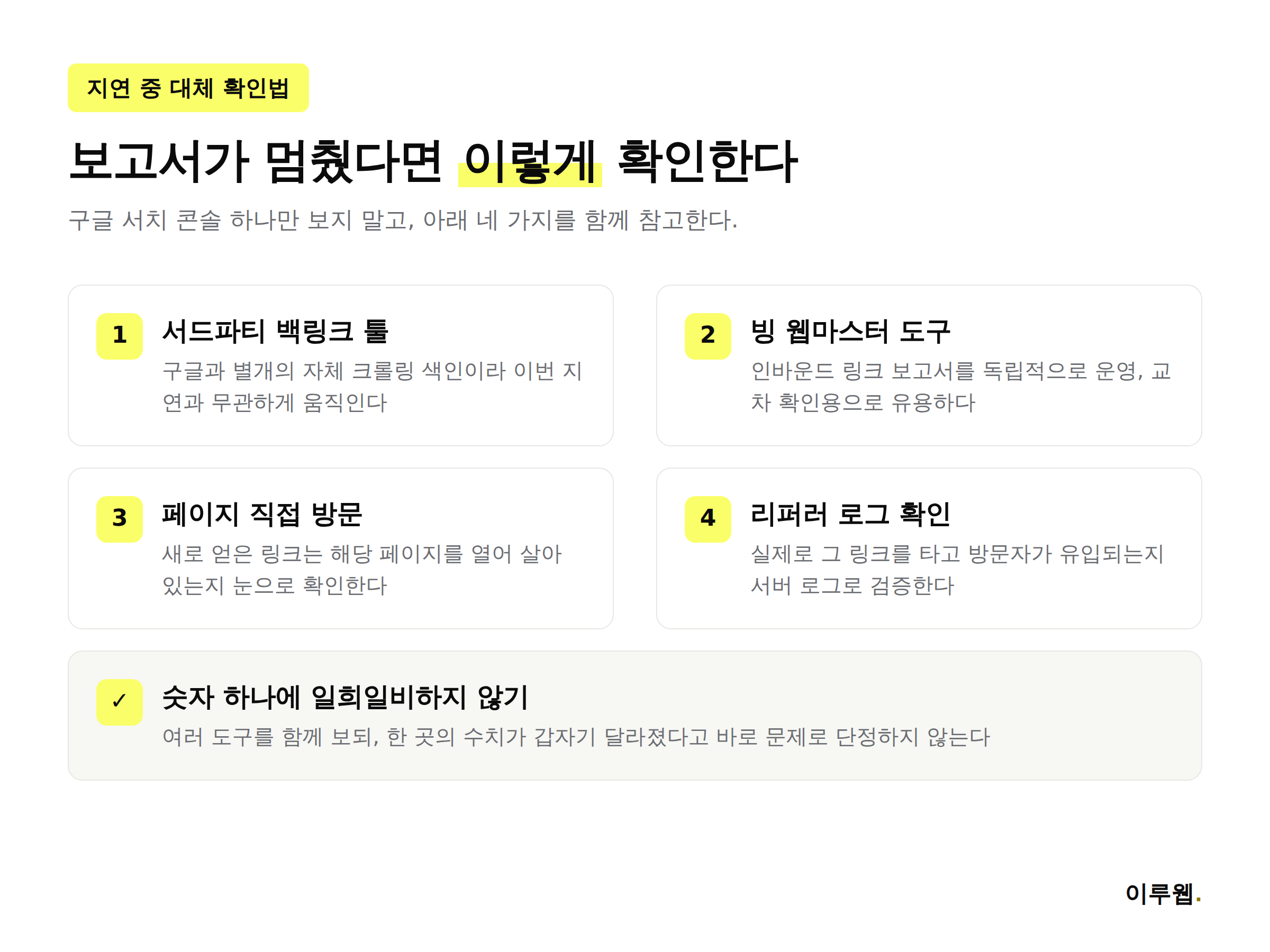 구글 서치 콘솔 링크 보고서 지연 중 백링크를 확인하는 대체 방법 네 가지를 정리한 체크리스트 인포그래픽
