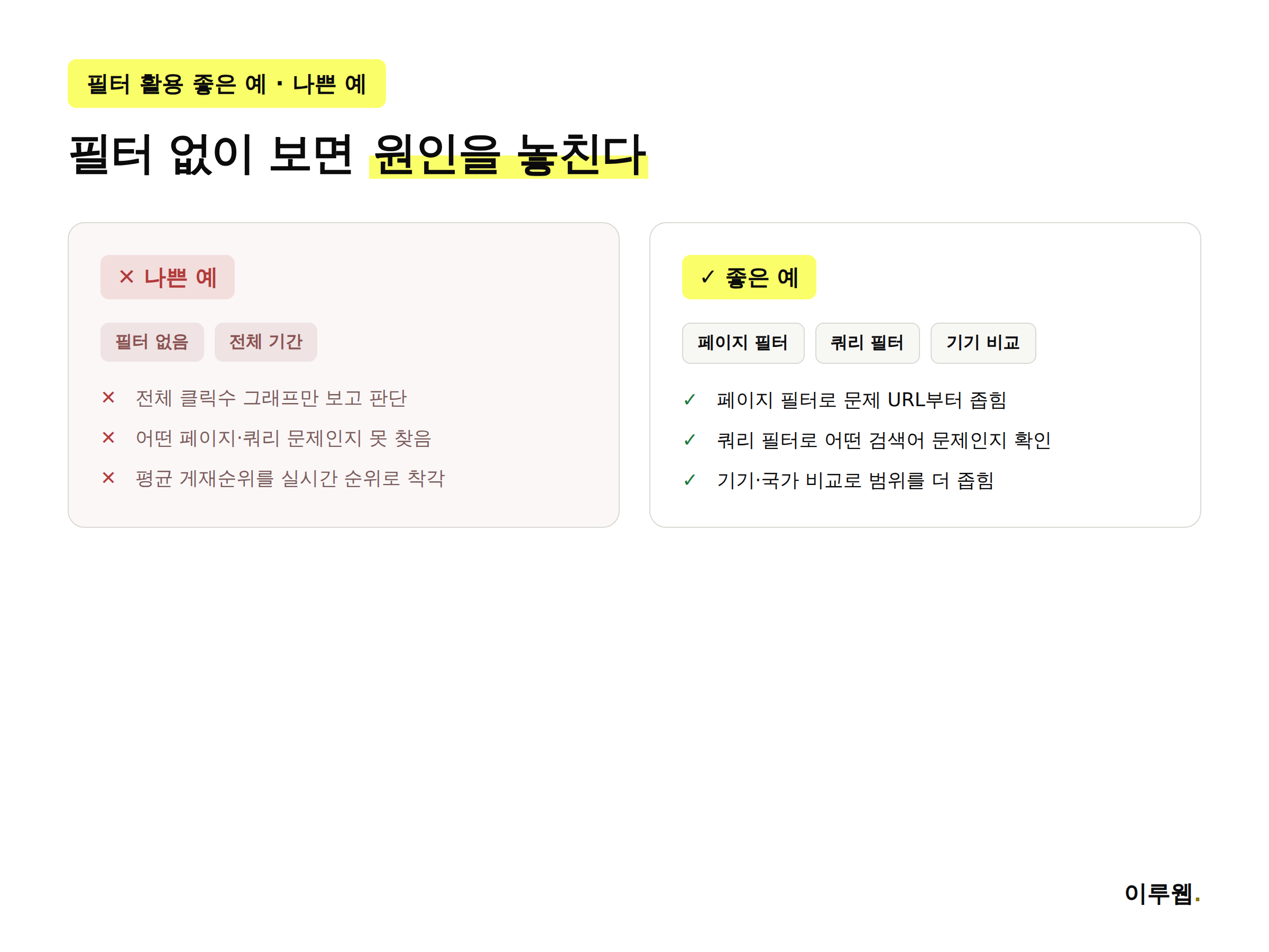 서치 콘솔 실적 보고서 필터 활용, 나쁜 예와 좋은 예를 비교한 인포그래픽