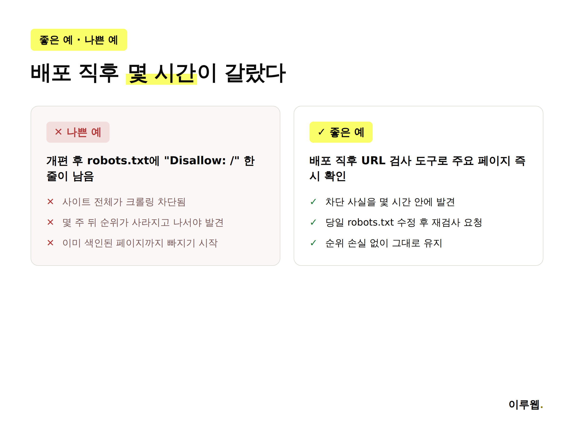 기술적 SEO 감사 나쁜 예와 좋은 예 비교 - robots.txt 전체 차단 vs 배포 직후 URL 검사