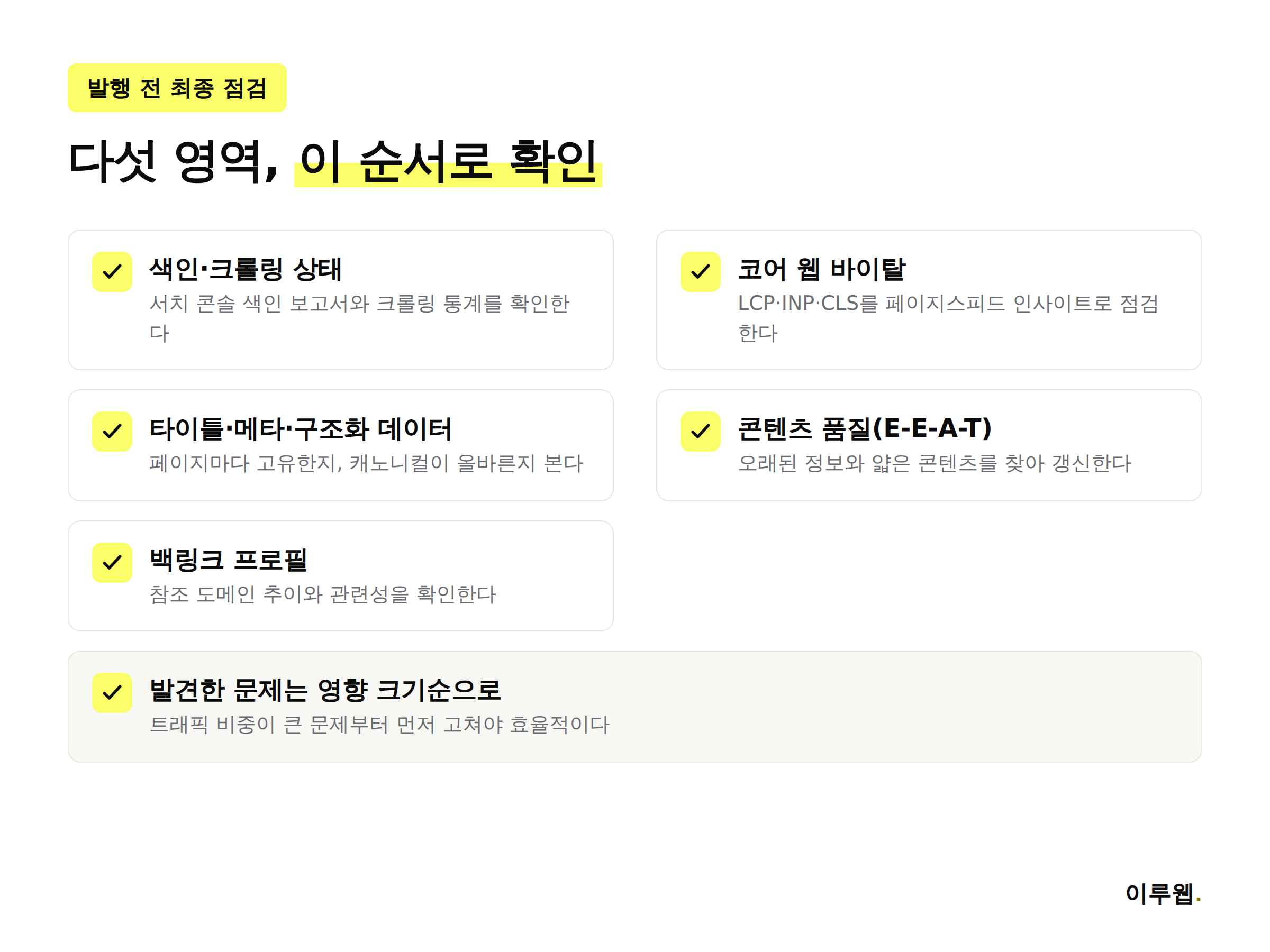SEO 감사 발행 전 최종 체크리스트 5가지 영역