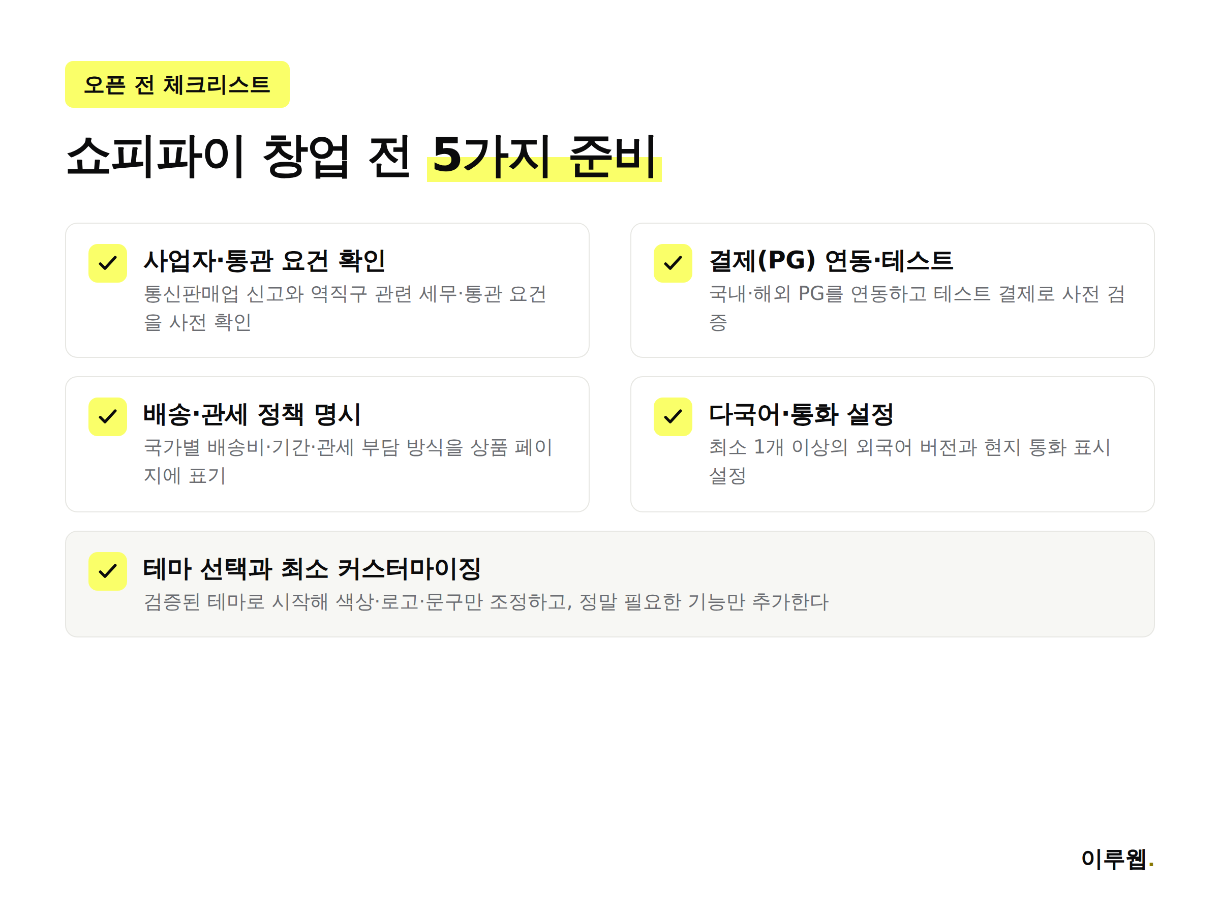쇼피파이 창업 전 준비해야 할 체크리스트 인포그래픽