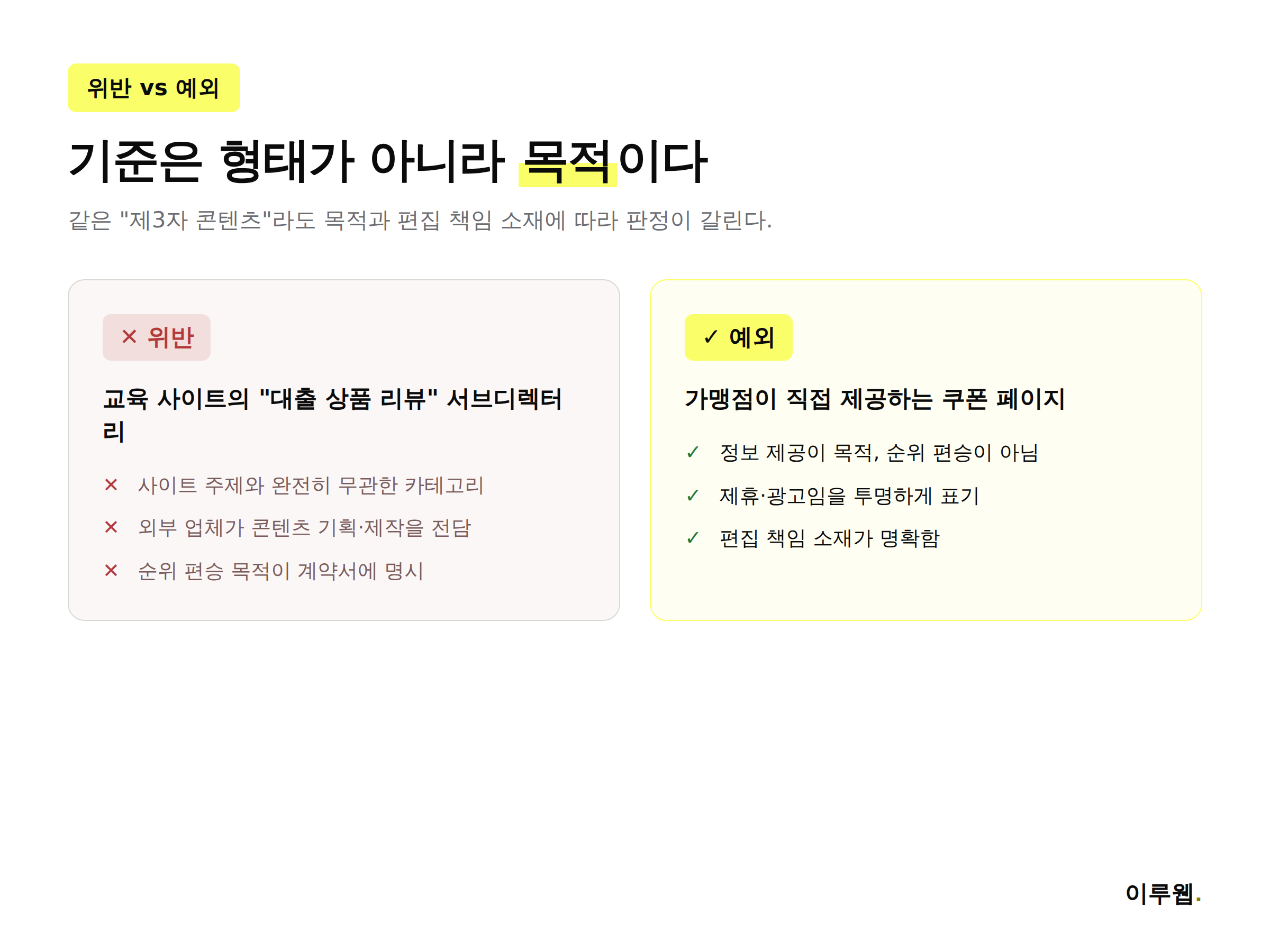 사이트 평판 남용 위반 사례와 예외 사례를 비교한 인포그래픽