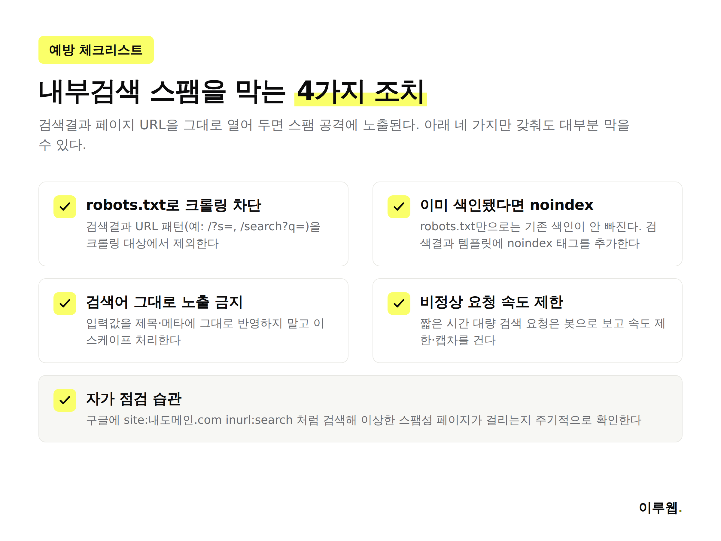 내부검색 스팸을 막는 4가지 조치를 정리한 체크리스트 인포그래픽