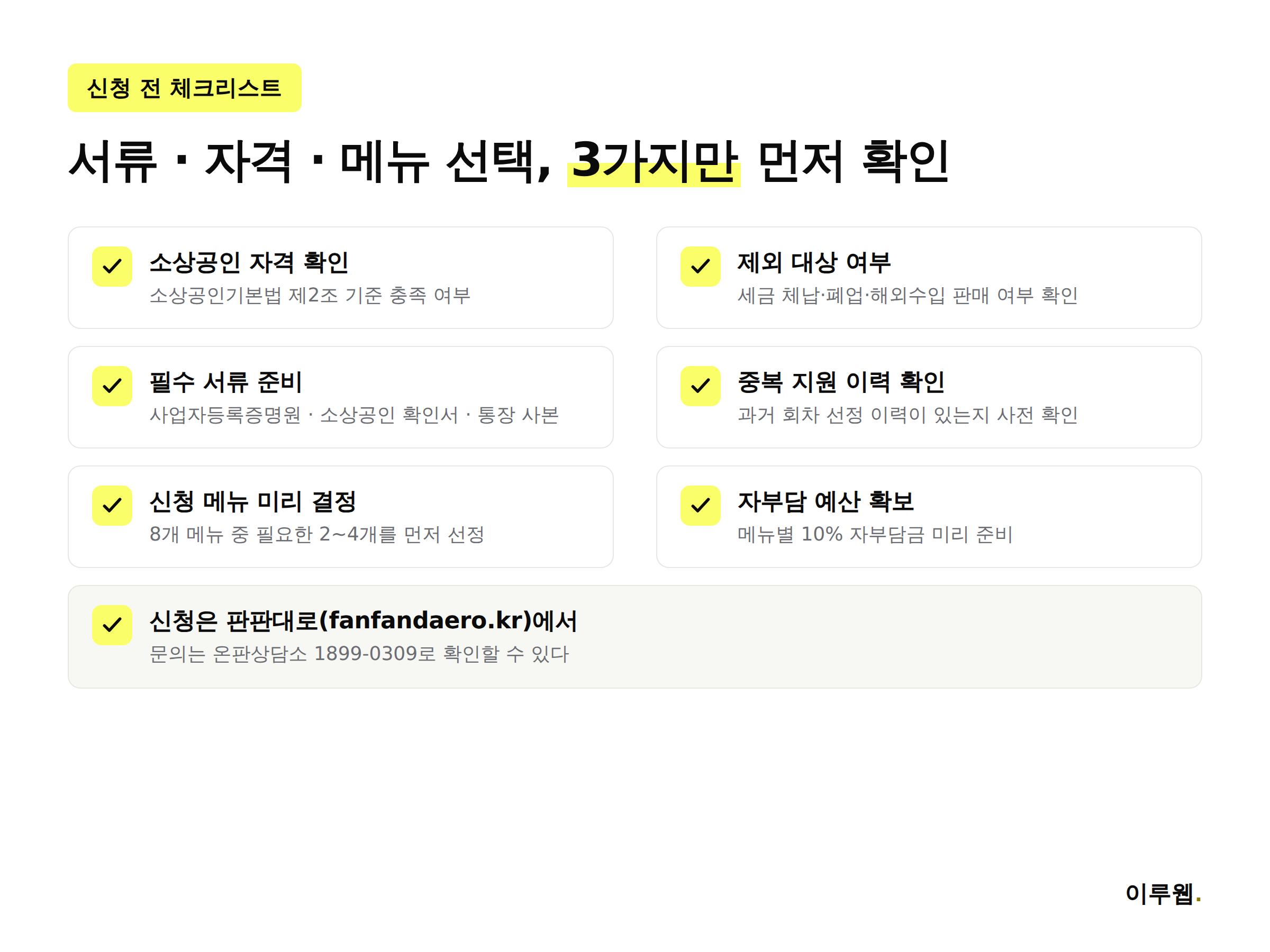 소상공인 온라인판로 지원사업 신청 전 체크리스트 인포그래픽, 서류·자격·메뉴 선택 확인