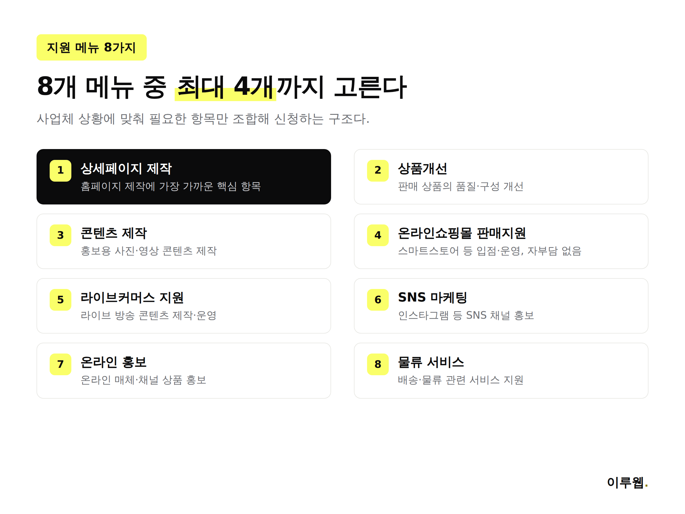 2026년 소상공인 온라인판로 지원사업 8개 지원 메뉴를 정리한 인포그래픽