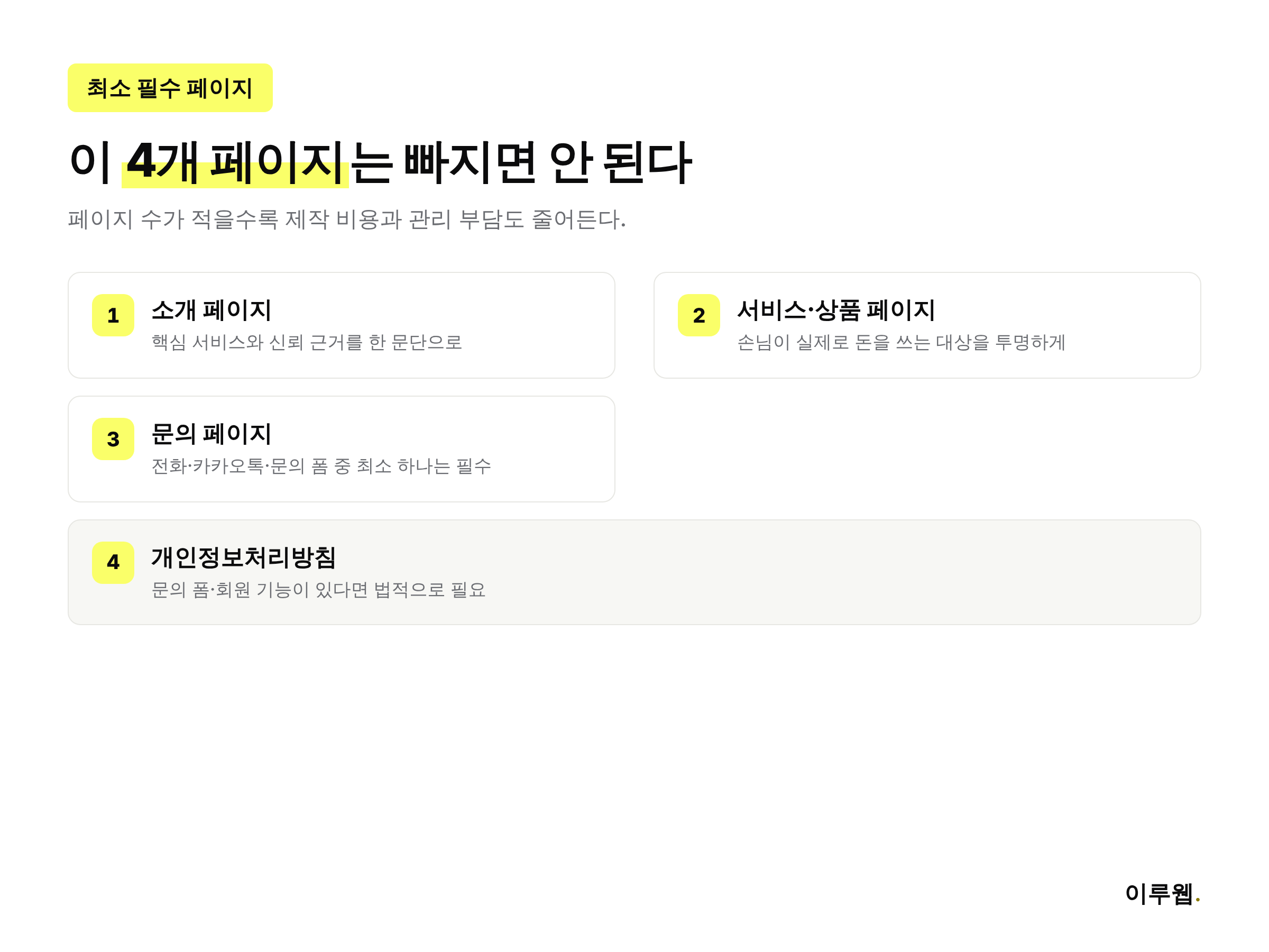 1인 사업자 홈페이지 최소 필수 페이지 체크리스트 인포그래픽