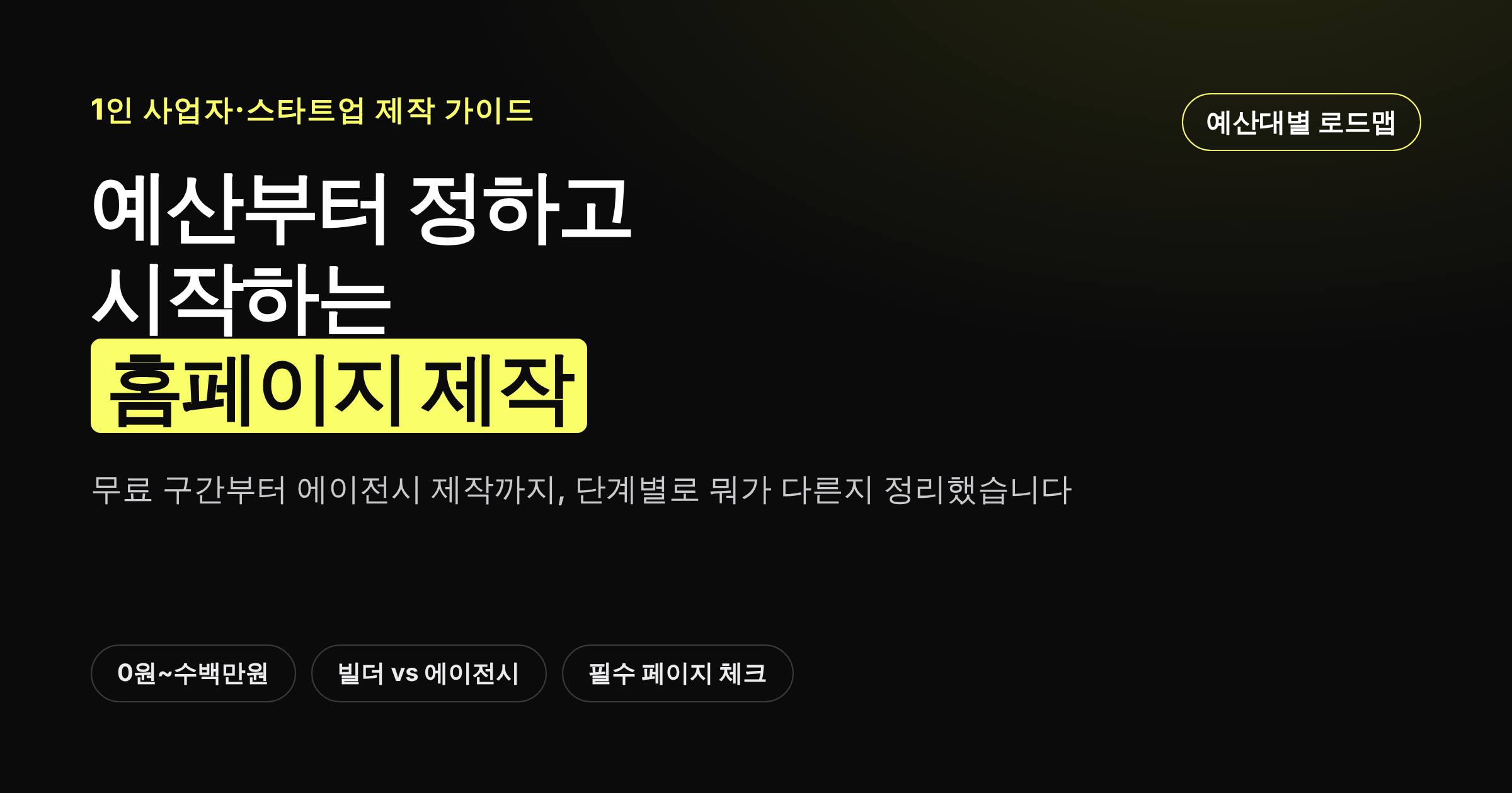1인 사업자·스타트업 홈페이지 제작 예산대별 로드맵을 보여주는 카드뉴스형 커버 이미지
