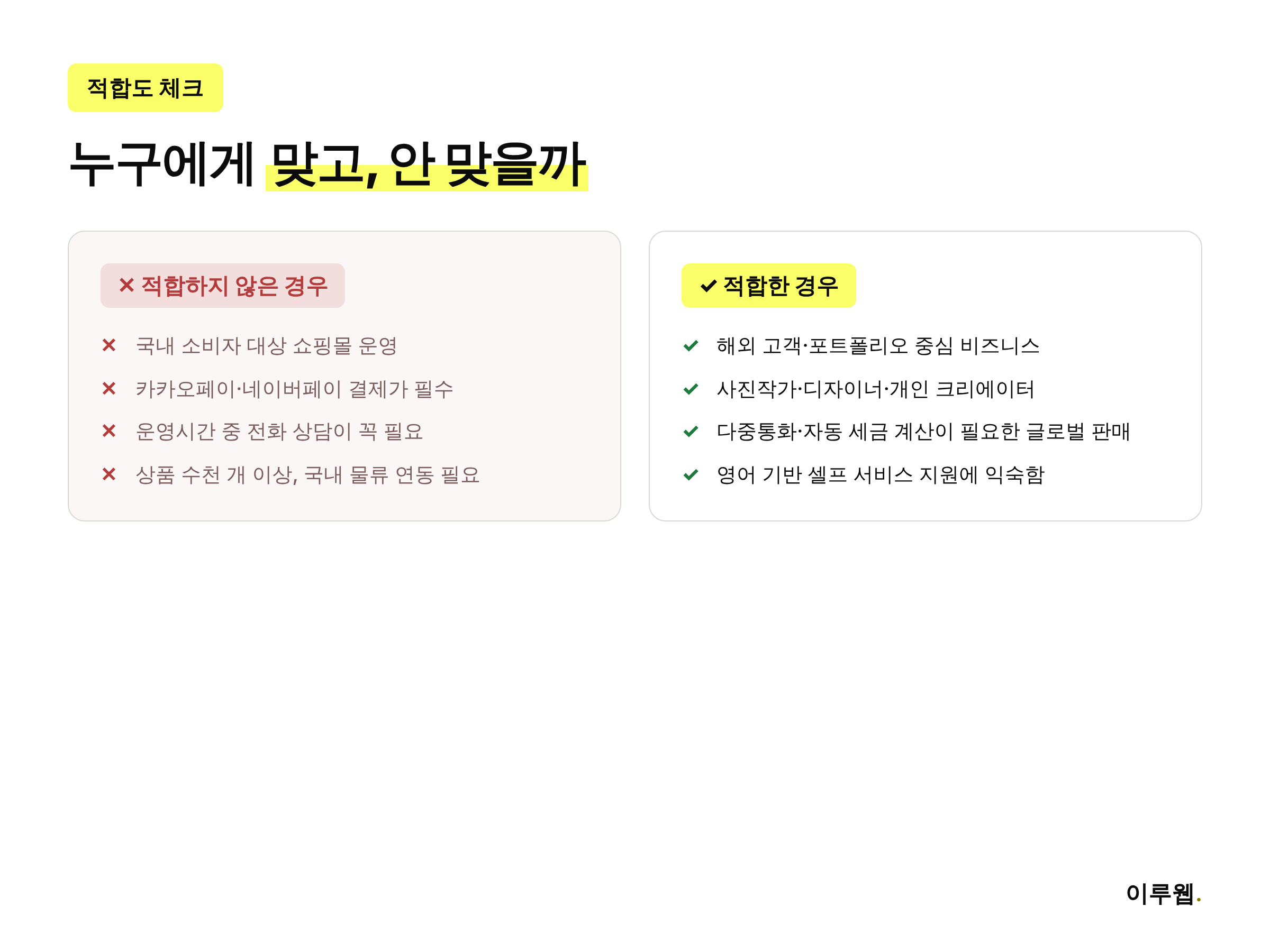 스퀘어스페이스에 적합한 경우와 적합하지 않은 경우를 비교한 인포그래픽