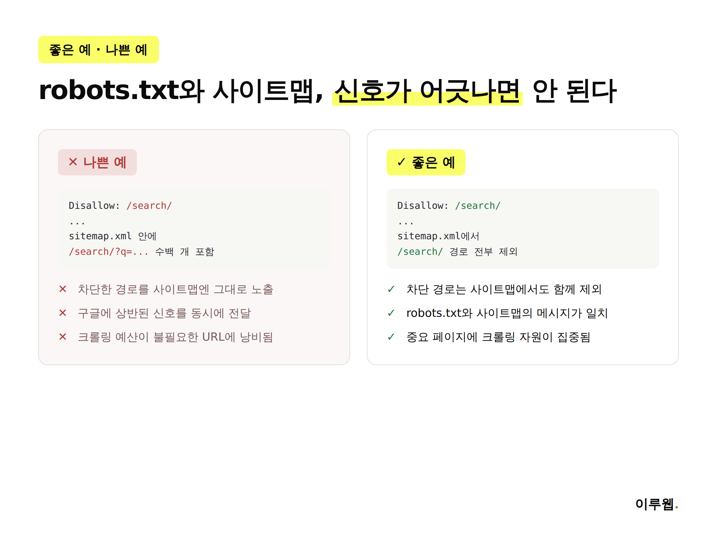 robots.txt와 사이트맵 신호 불일치 나쁜 예와 좋은 예 비교