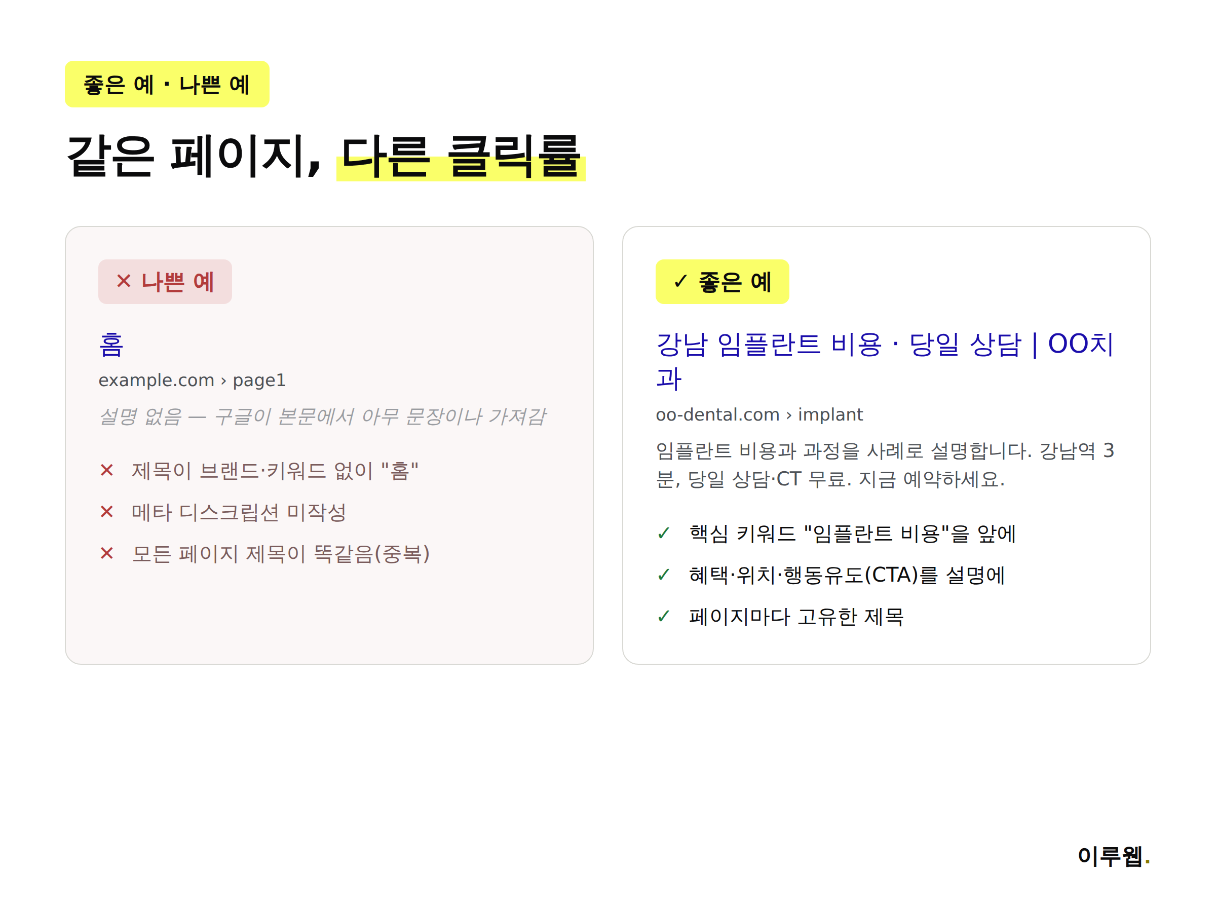같은 페이지의 나쁜 타이틀·메타 예시와 좋은 타이틀·메타 예시를 나란히 비교한 이미지