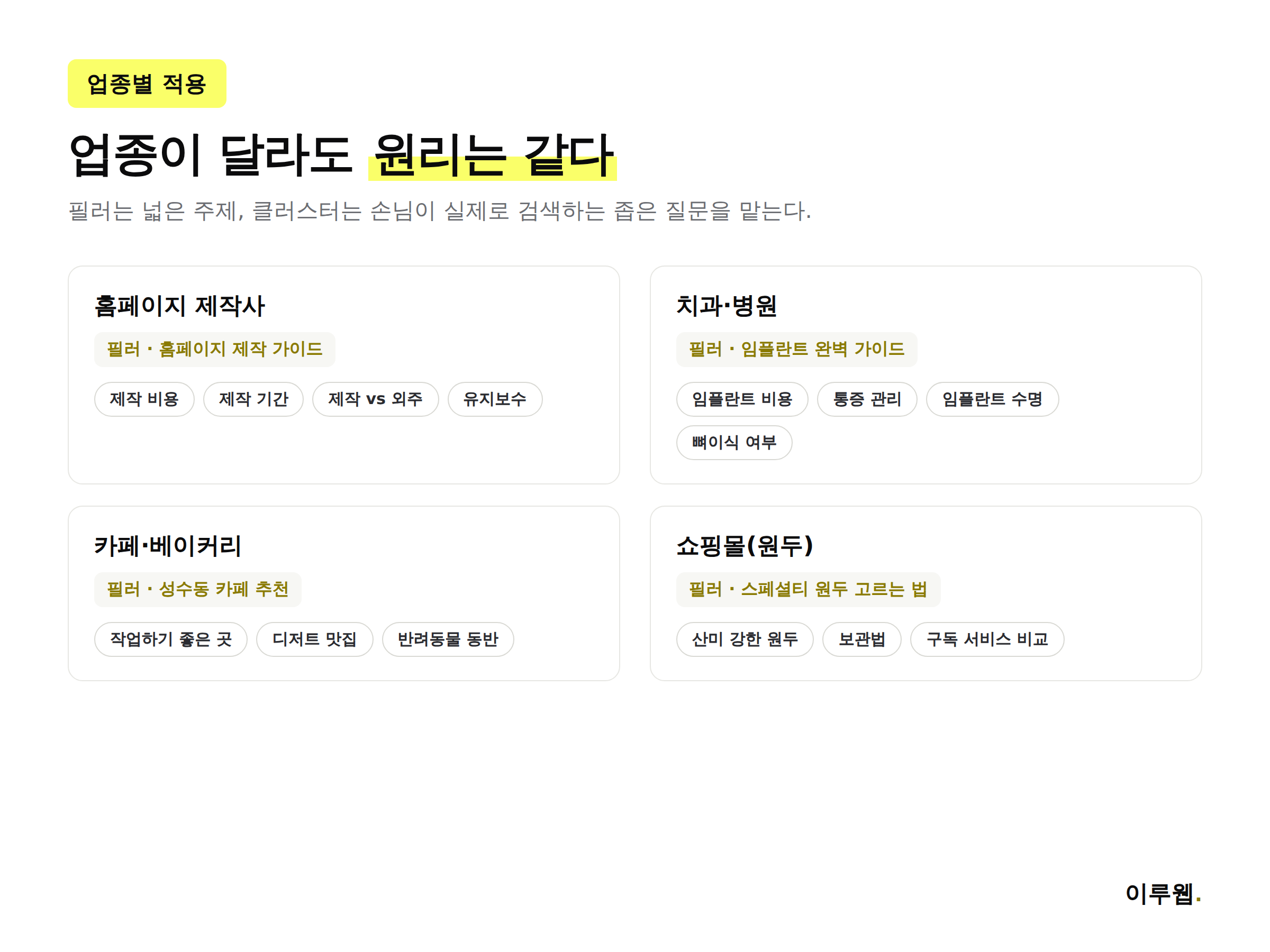 업종별 필러 페이지와 클러스터 페이지 구성 예시를 보여주는 이미지
