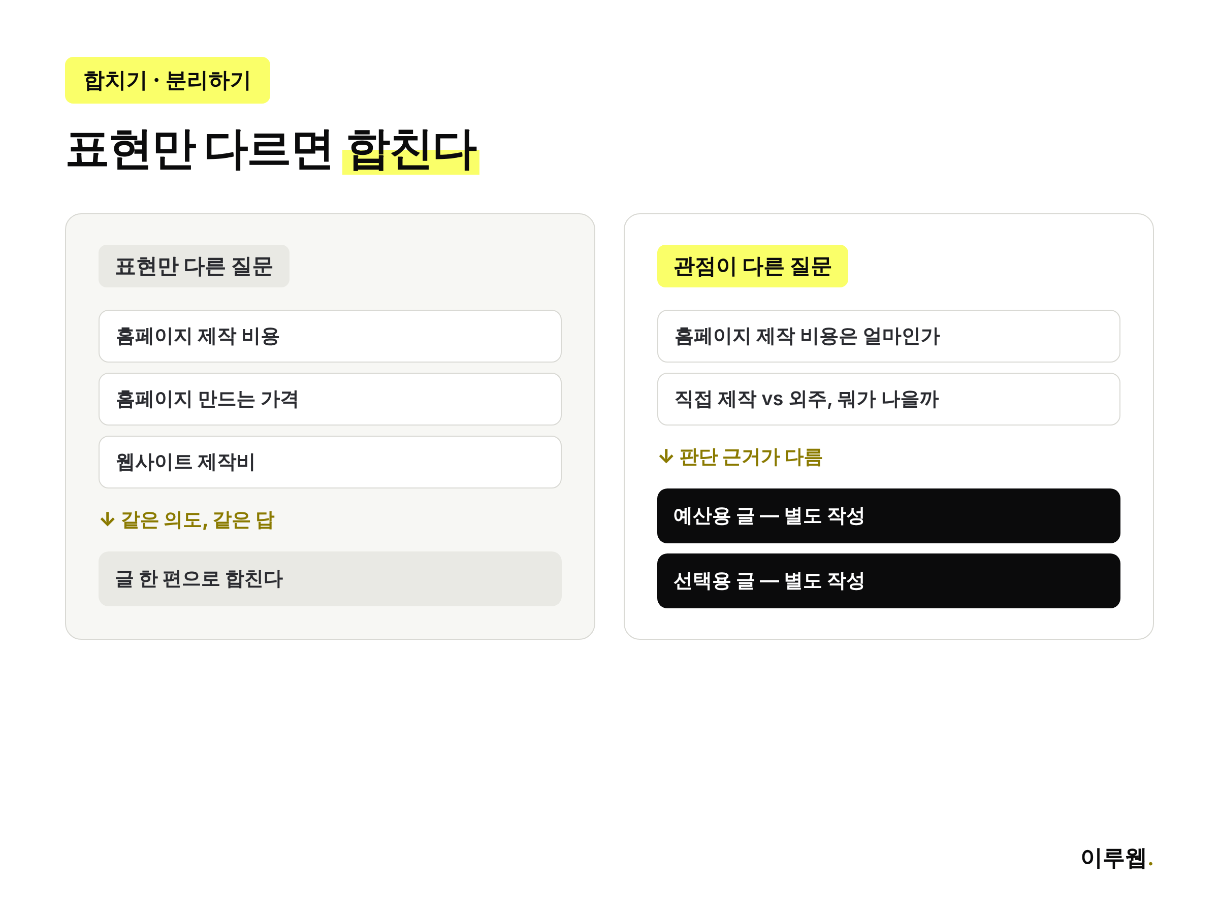 표현만 다른 질문은 합치고 관점이 다른 질문은 분리해야 한다는 기준을 비교한 인포그래픽