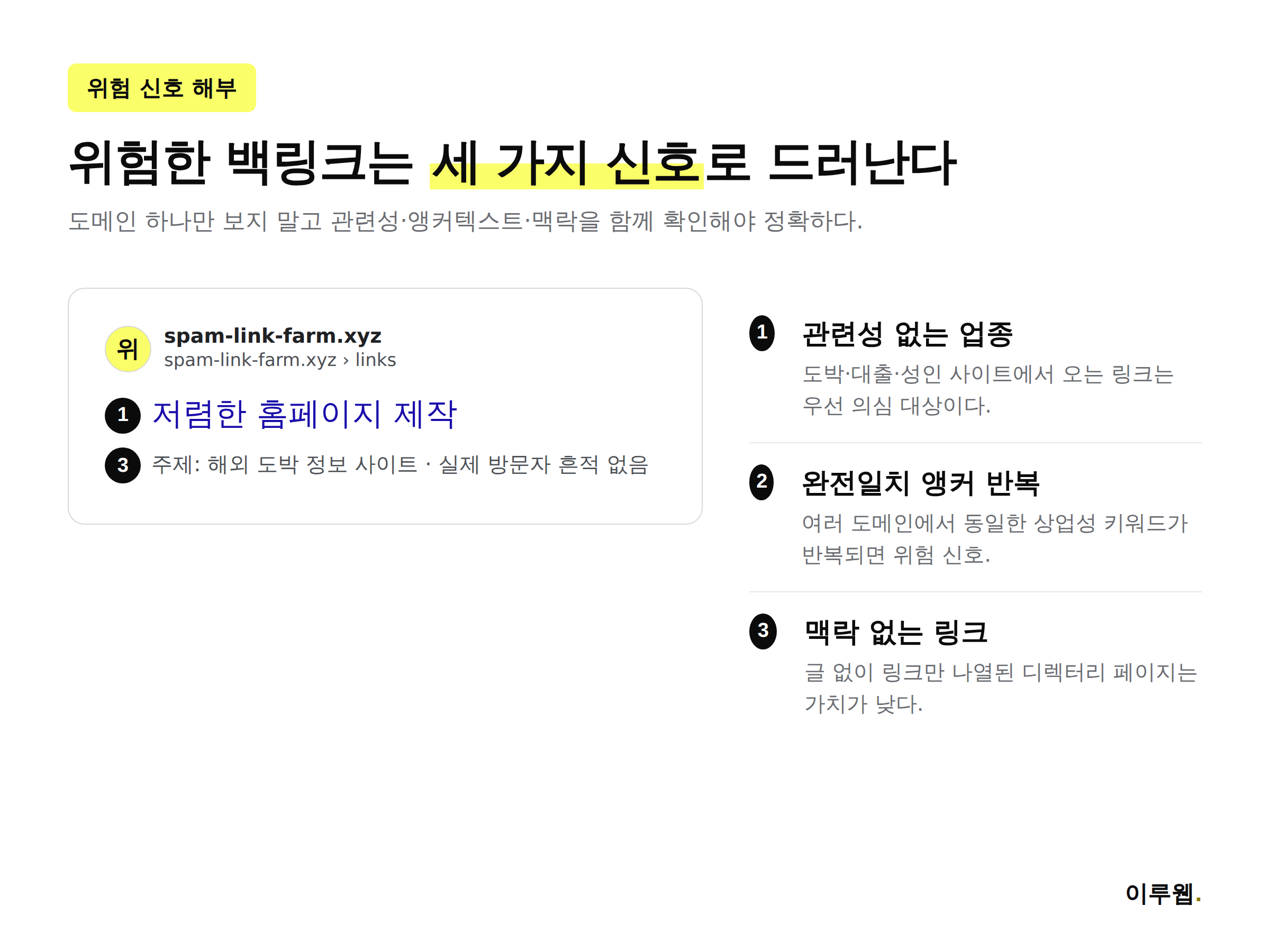 독성 백링크를 의심할 수 있는 도메인 신호 세 가지를 설명한 인포그래픽