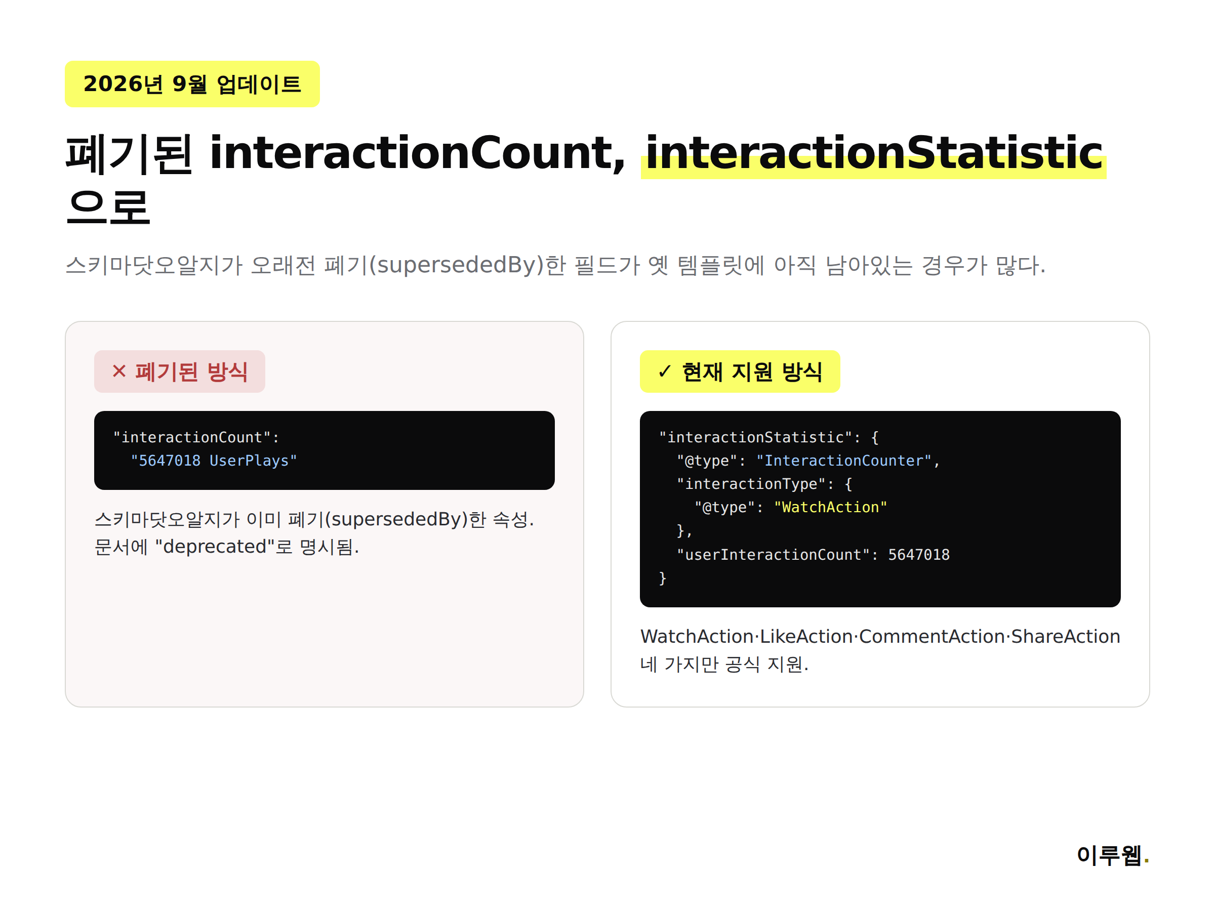 구식 interactionCount와 신식 interactionStatistic 마크업 비교 인포그래픽
