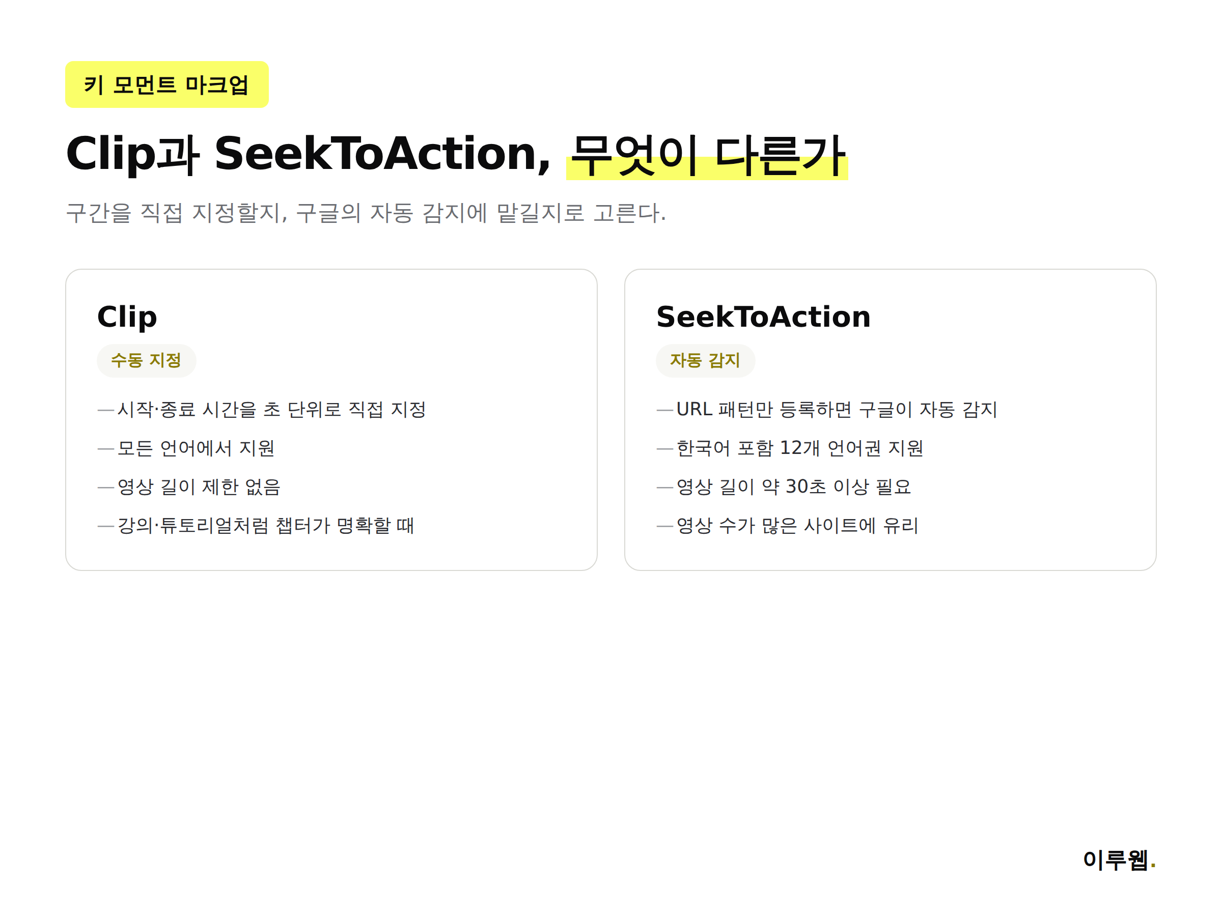 Clip과 SeekToAction 키 모먼트 마크업 방식 비교 인포그래픽