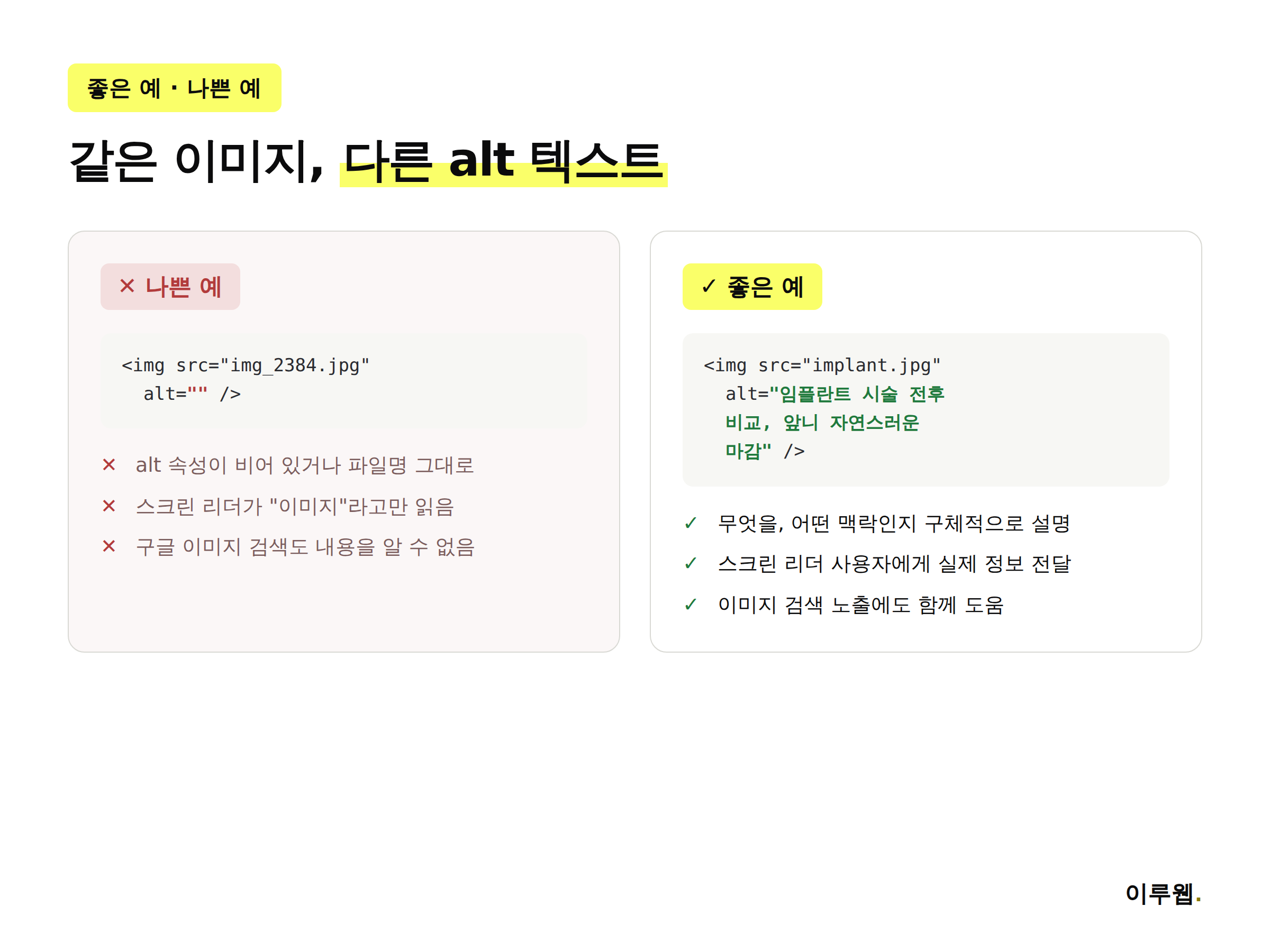 alt 텍스트와 명도 대비의 나쁜 예와 좋은 예를 비교하는 인포그래픽