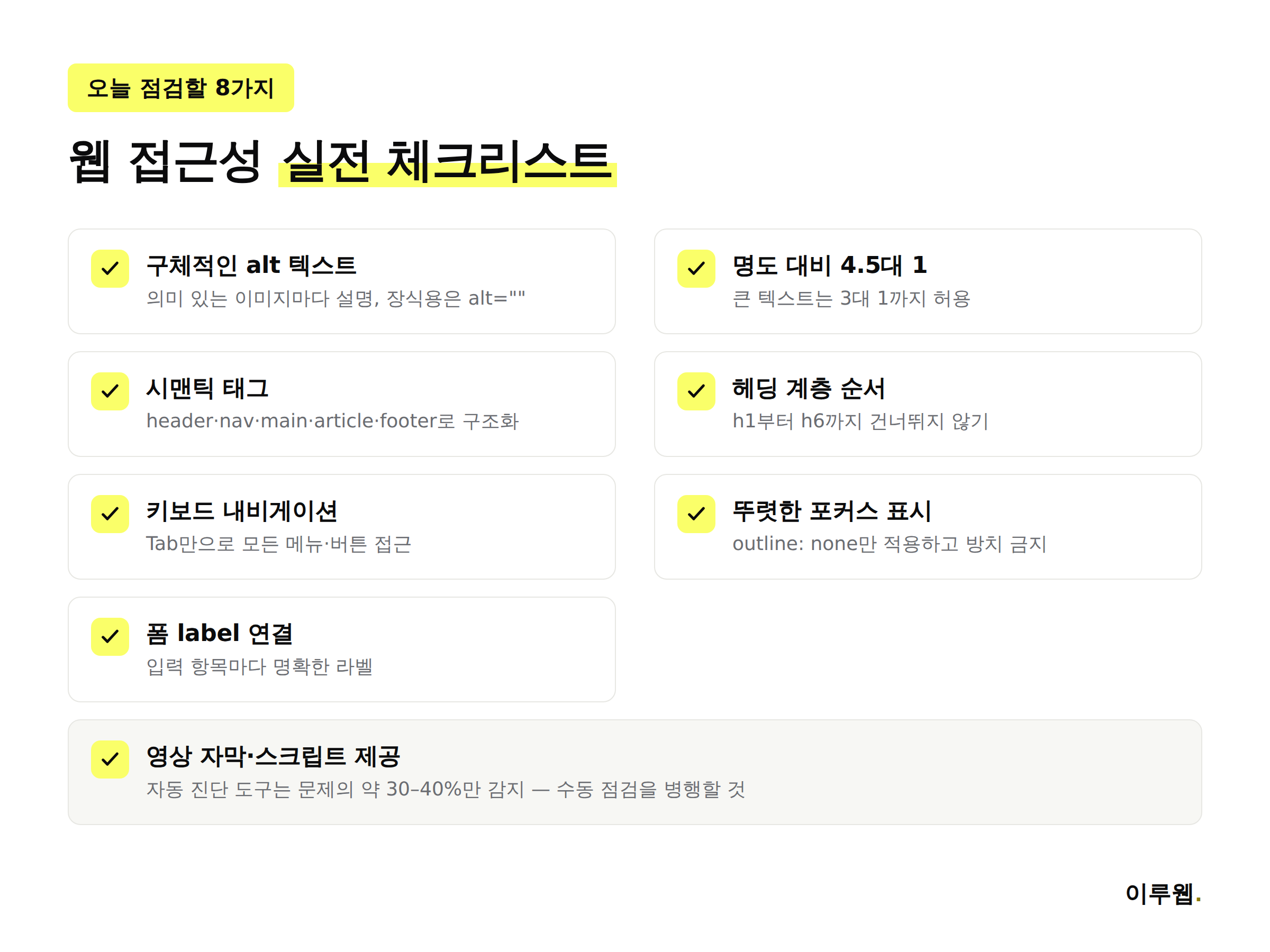 웹 접근성 실전 체크리스트, alt 텍스트부터 명도 대비까지 오늘 점검할 8가지 항목 인포그래픽