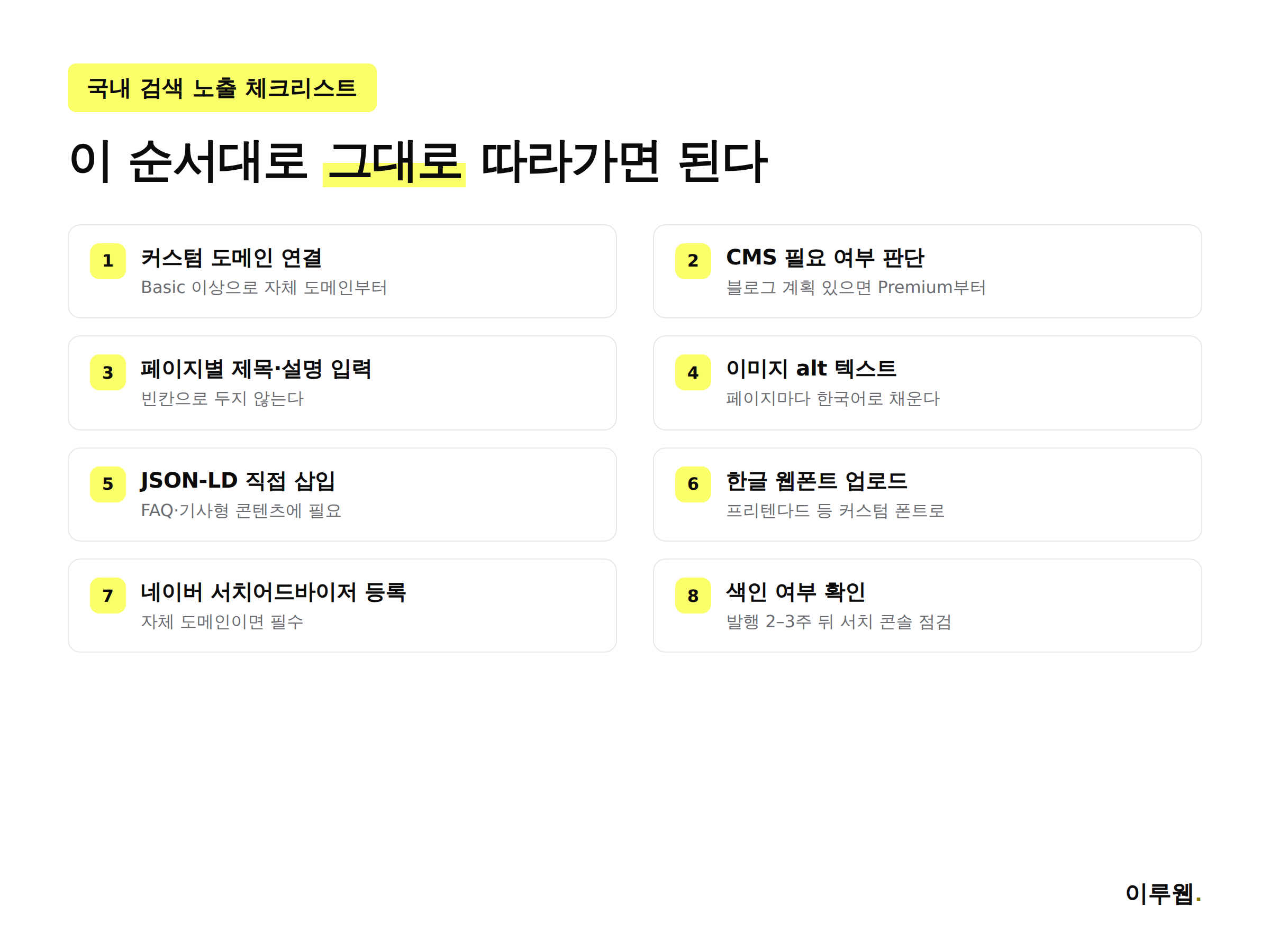 웹플로우 사이트의 한국 검색 노출을 위한 8단계 체크리스트 인포그래픽