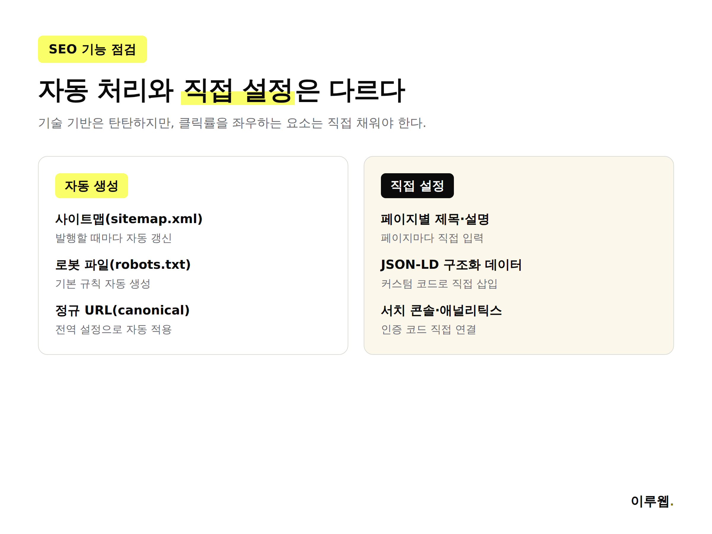 웹플로우가 자동으로 처리하는 SEO 요소와 직접 설정해야 하는 요소를 나눈 인포그래픽