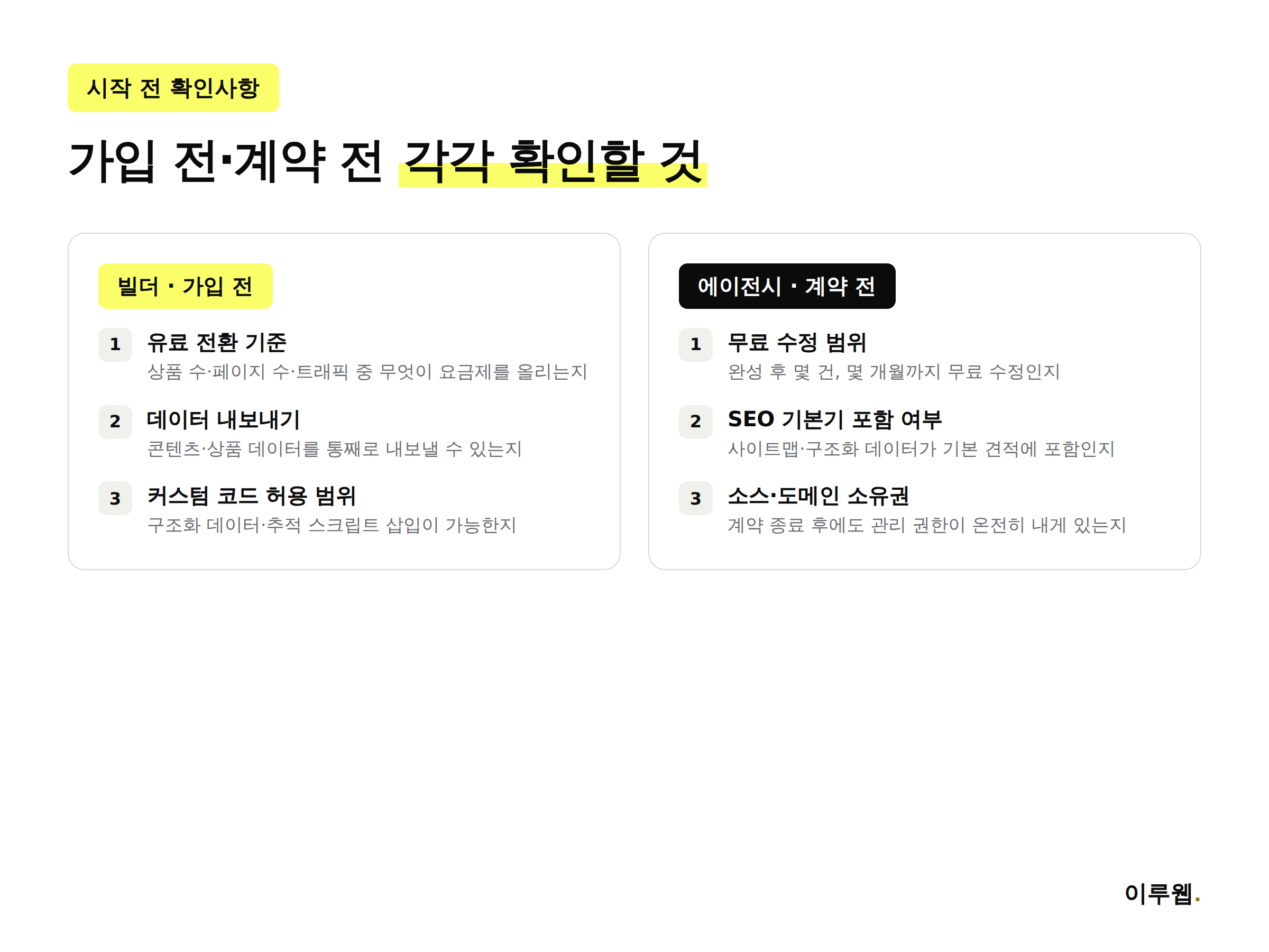 홈페이지 빌더 가입 전과 에이전시 계약 전 각각 확인해야 할 체크리스트 인포그래픽