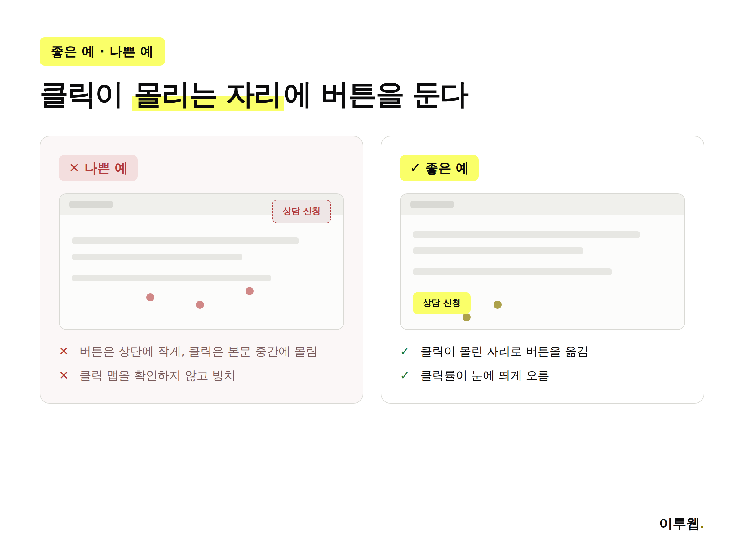 클릭 히트맵으로 확인한 CTA 버튼 위치 개선 전후 비교 인포그래픽