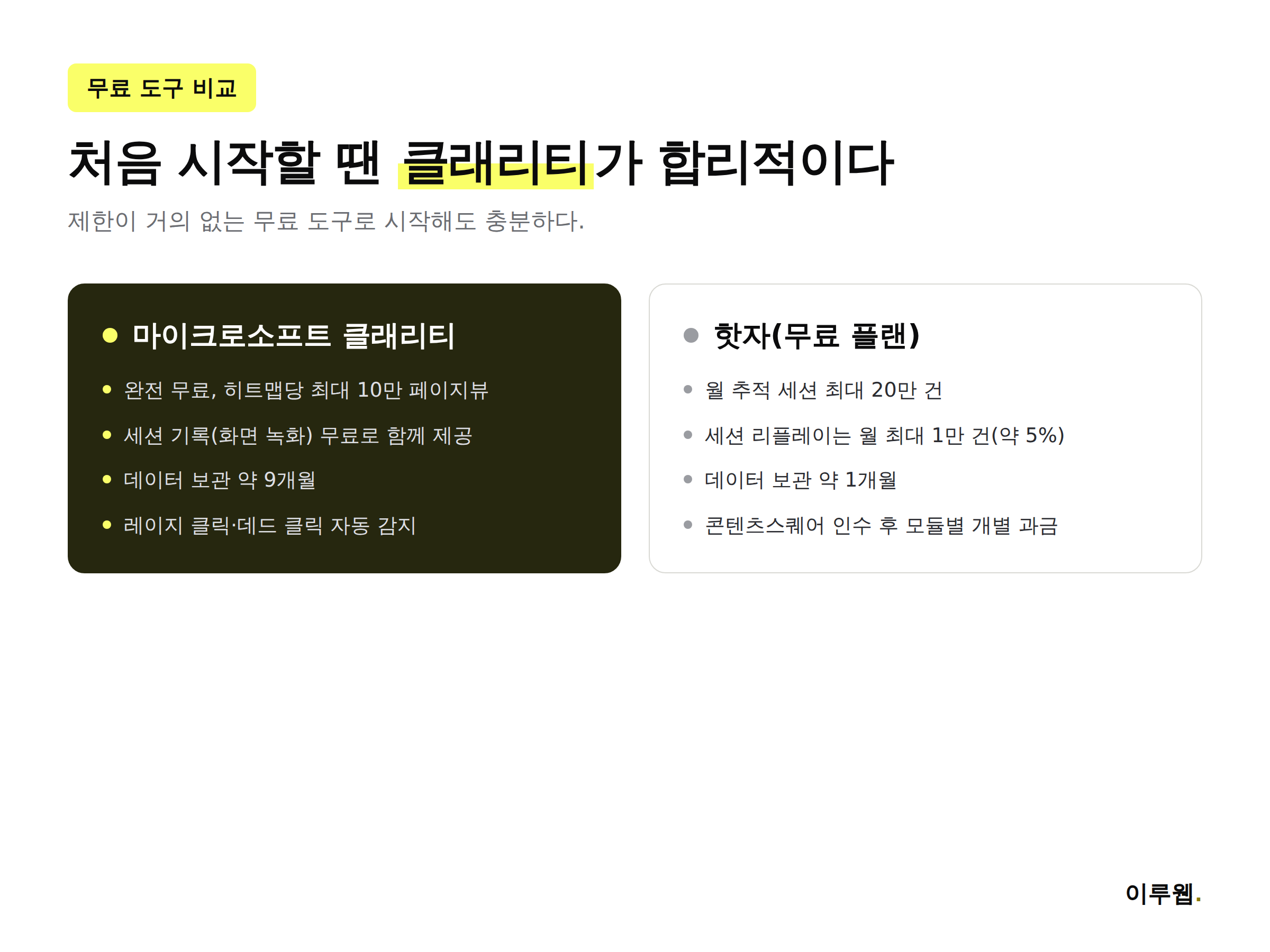 마이크로소프트 클래리티와 핫자 무료 플랜 비교 인포그래픽