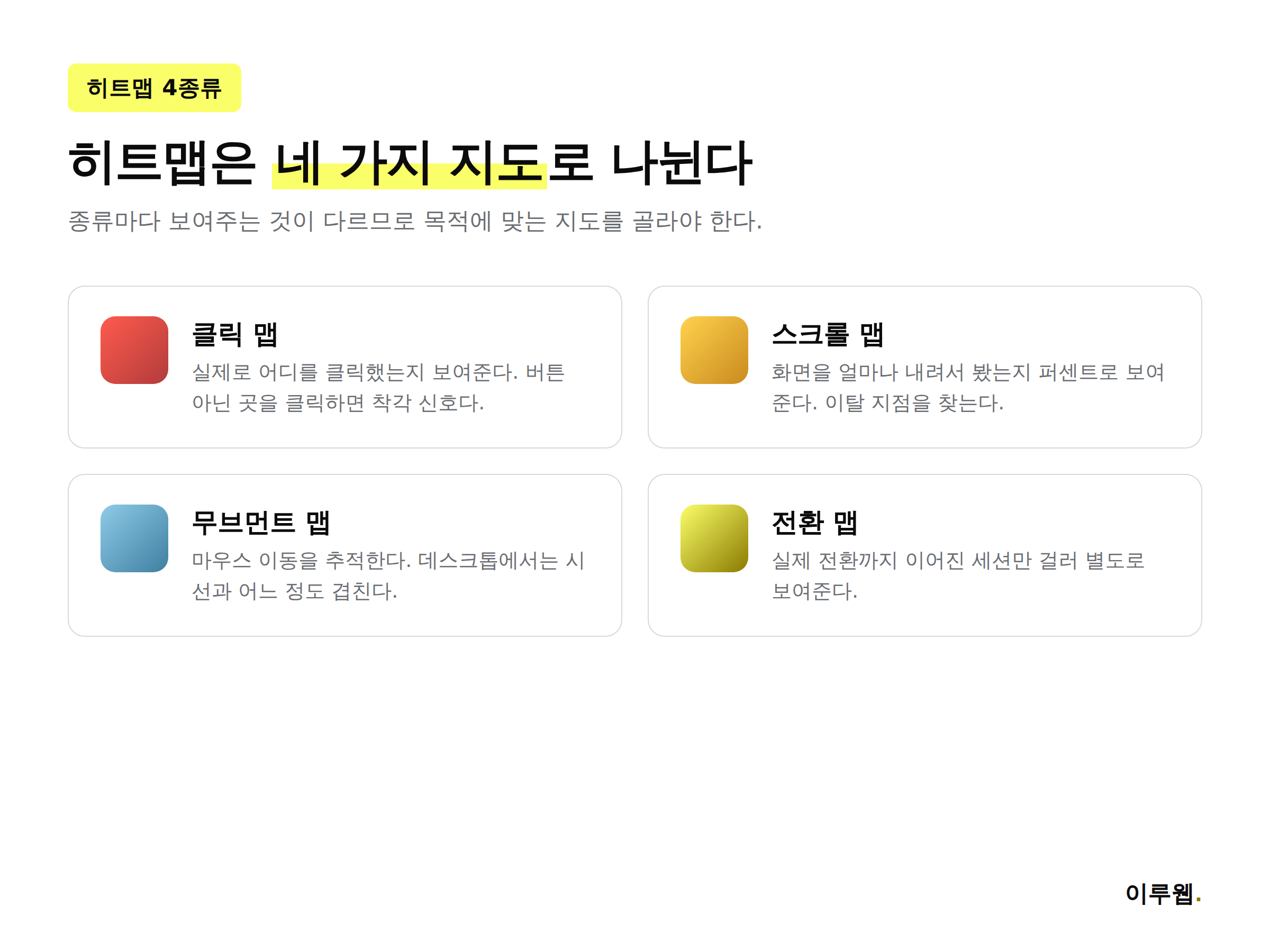클릭맵 스크롤맵 무브먼트맵 전환맵 네 가지 히트맵 종류 설명 인포그래픽